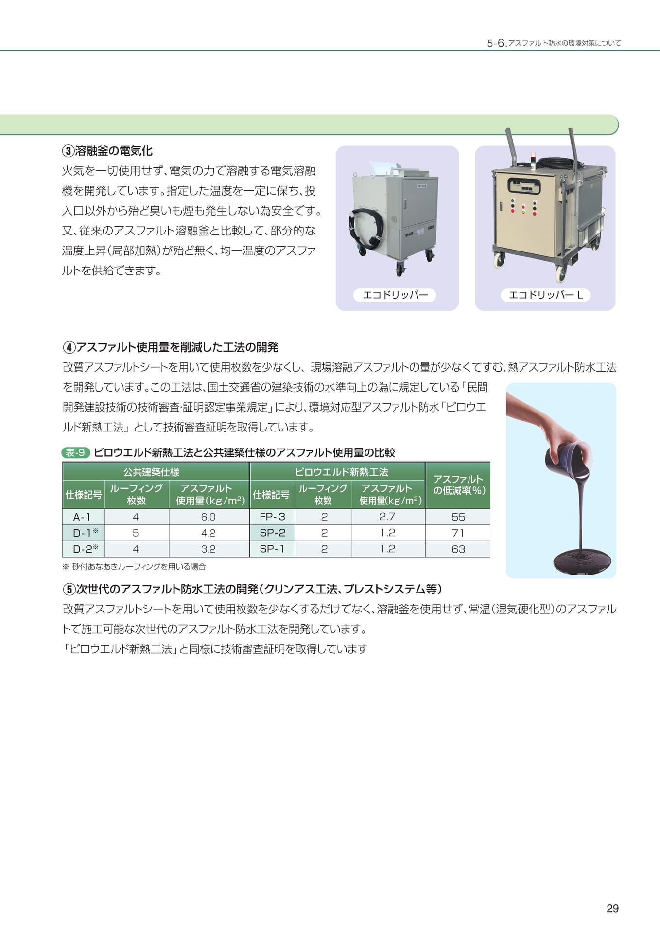 Page 29（29ページ目）