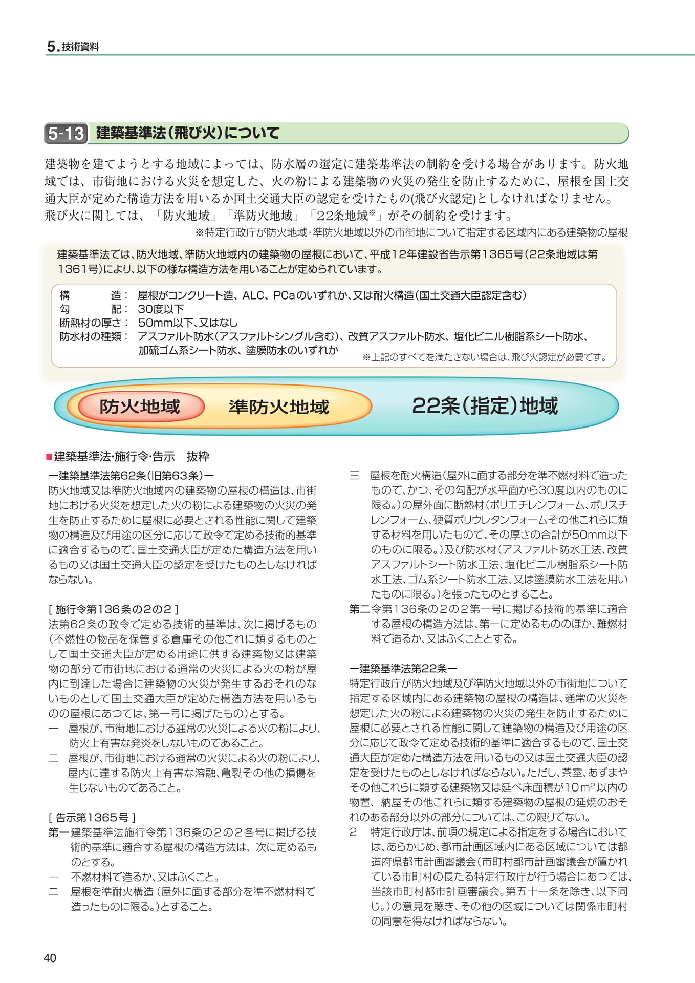 Page 40（40ページ目）