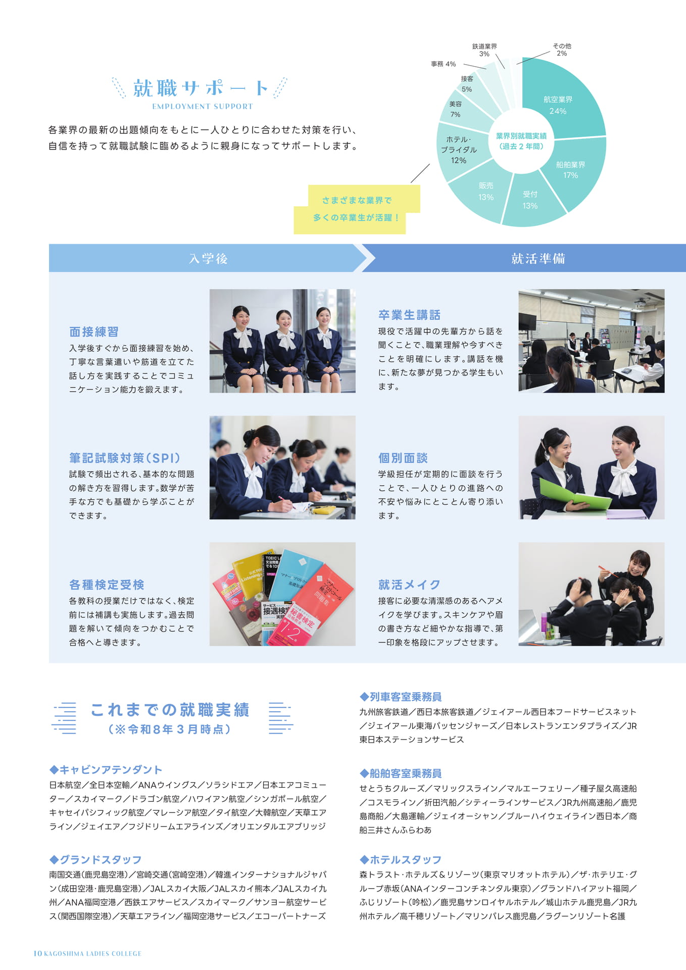 Page 10（10ページ目）