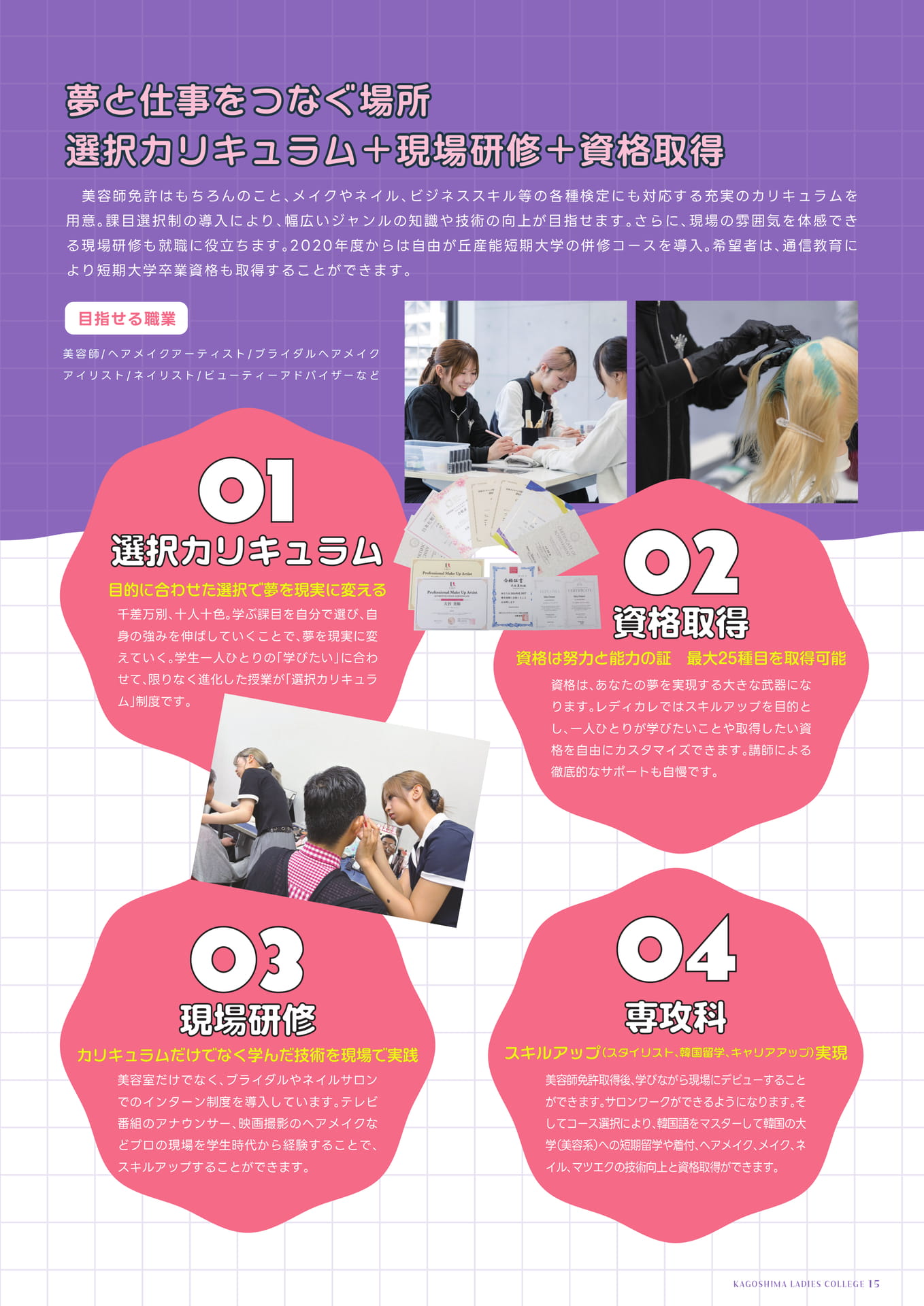 Page 15（15ページ目）