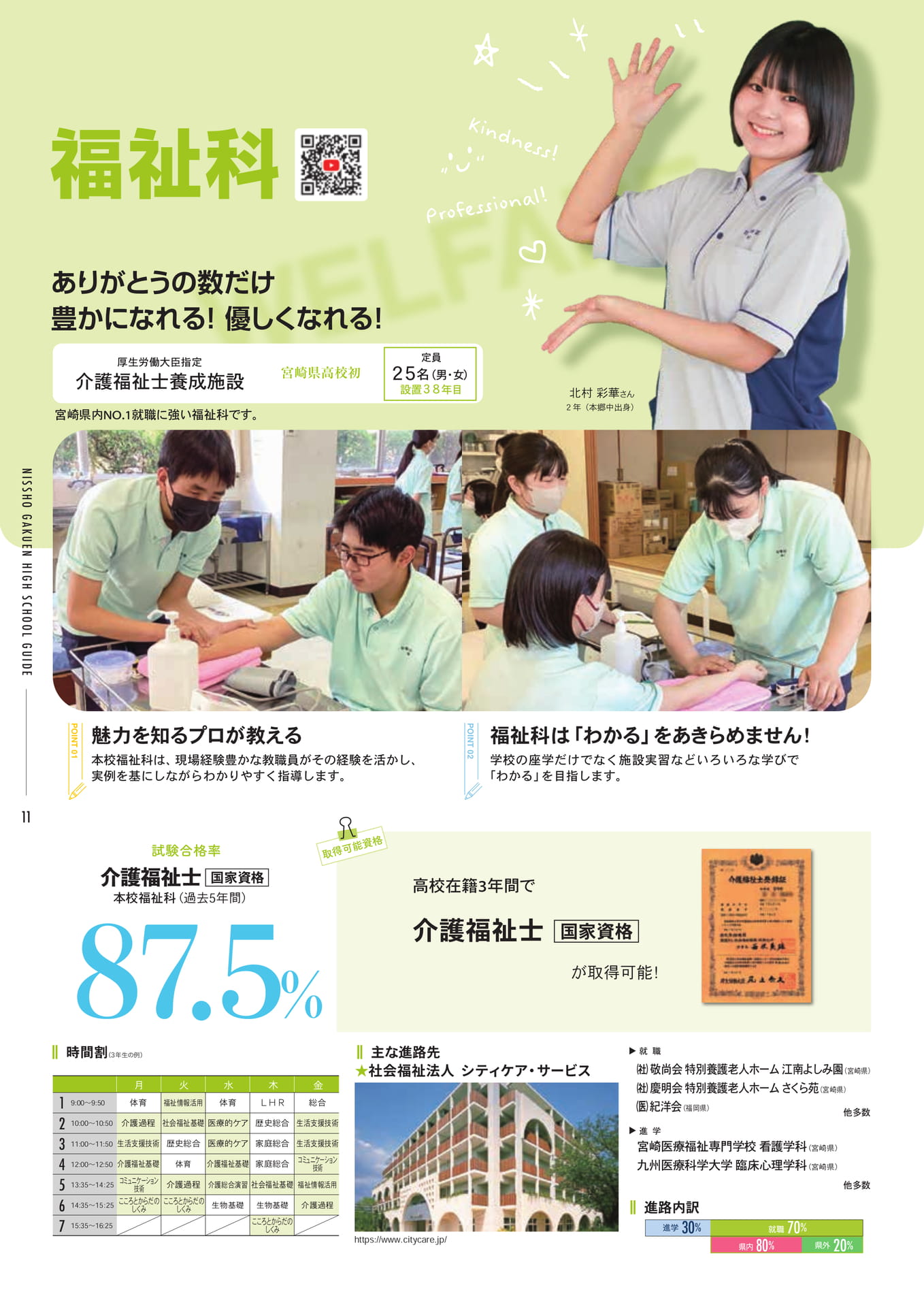 Page 12(12ページ目)