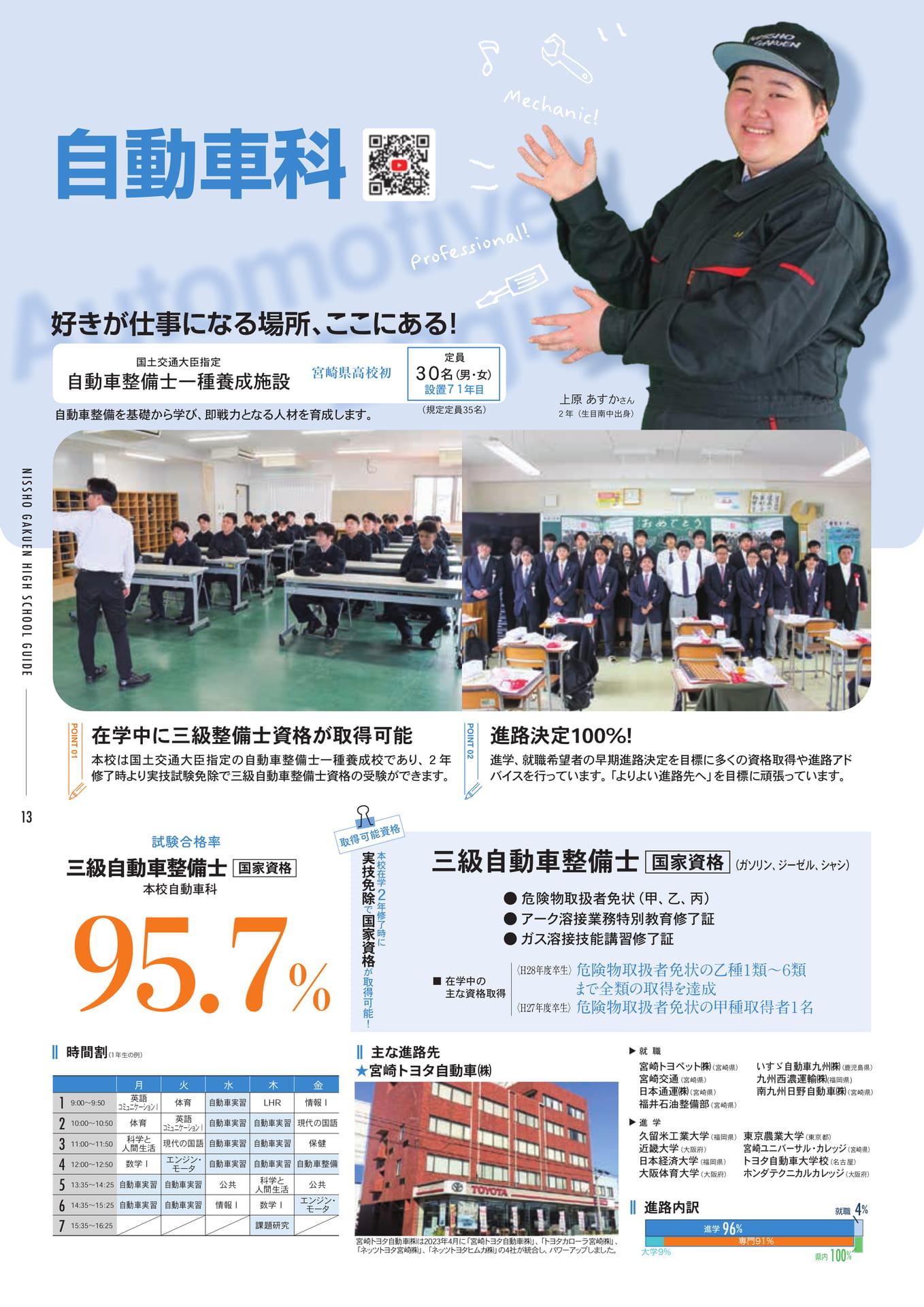 Page 14(14ページ目)