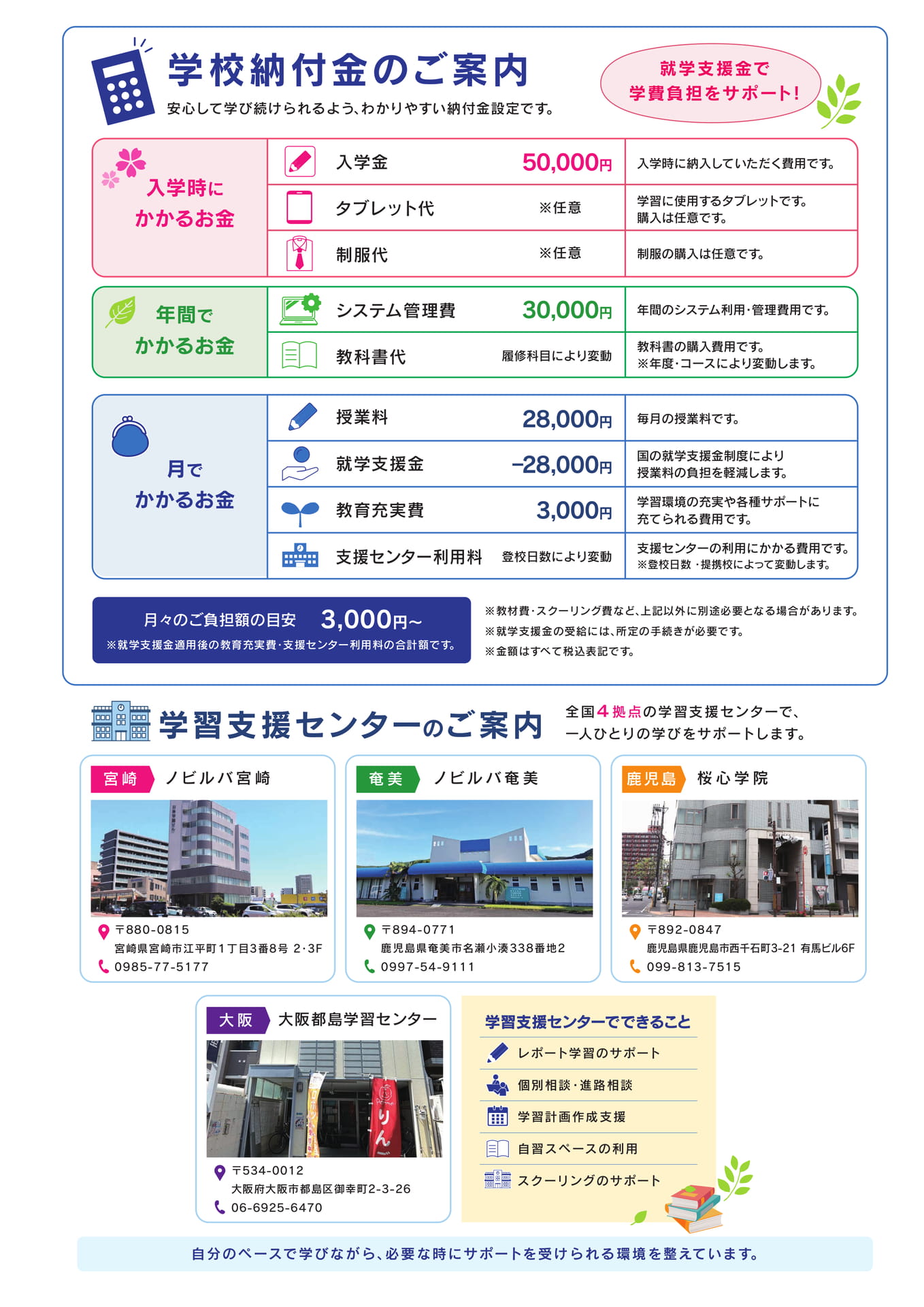 Page 15（15ページ目）