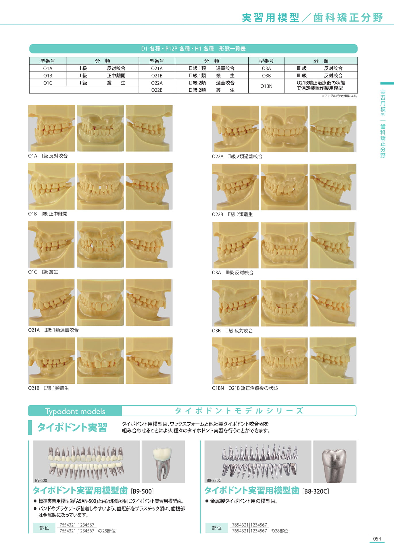 Page 055(55ページ目)