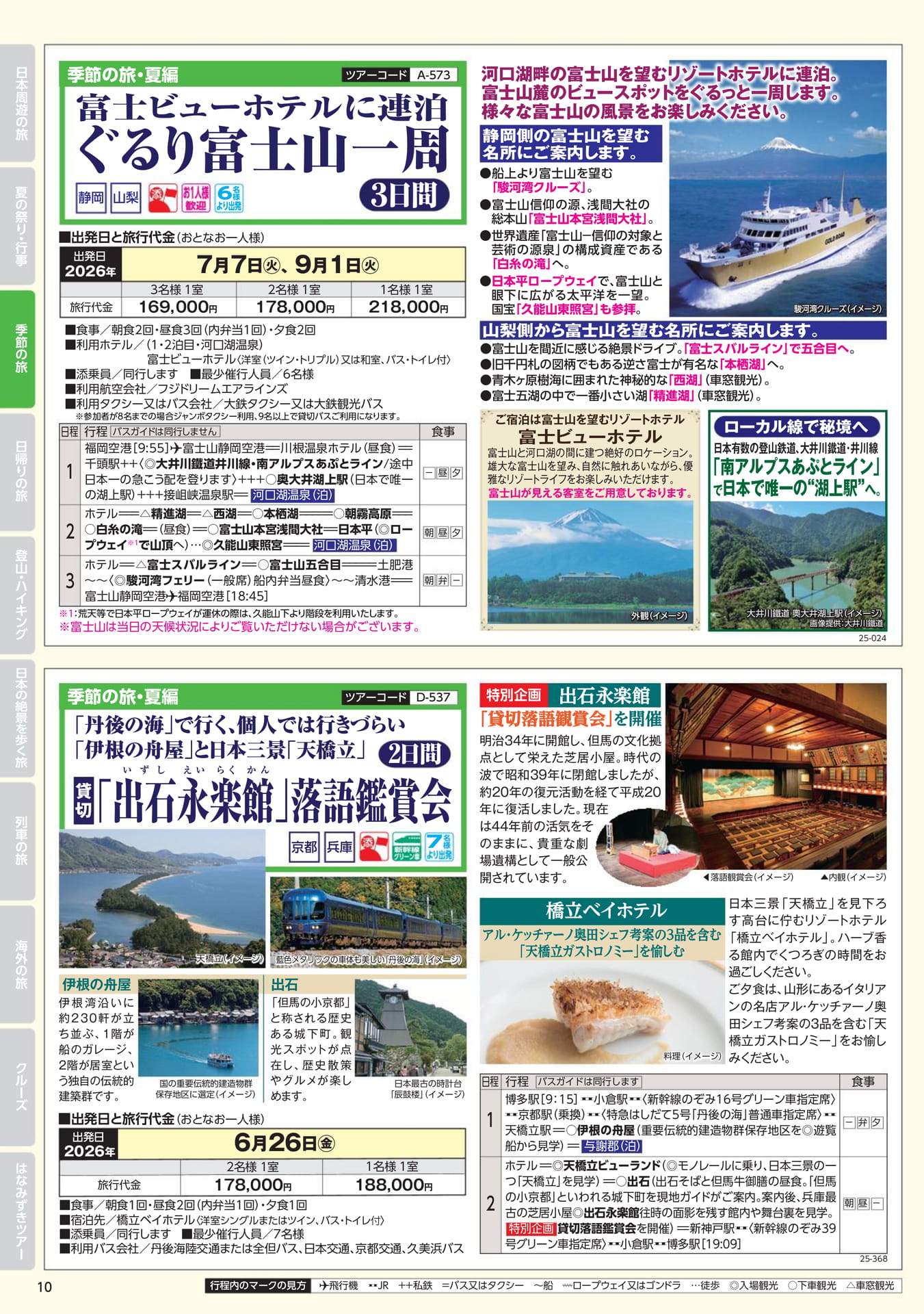 Page 10(10ページ目)