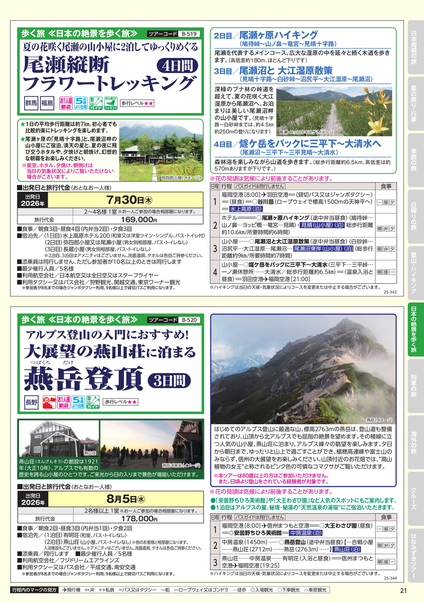 Page 21(21ページ目)