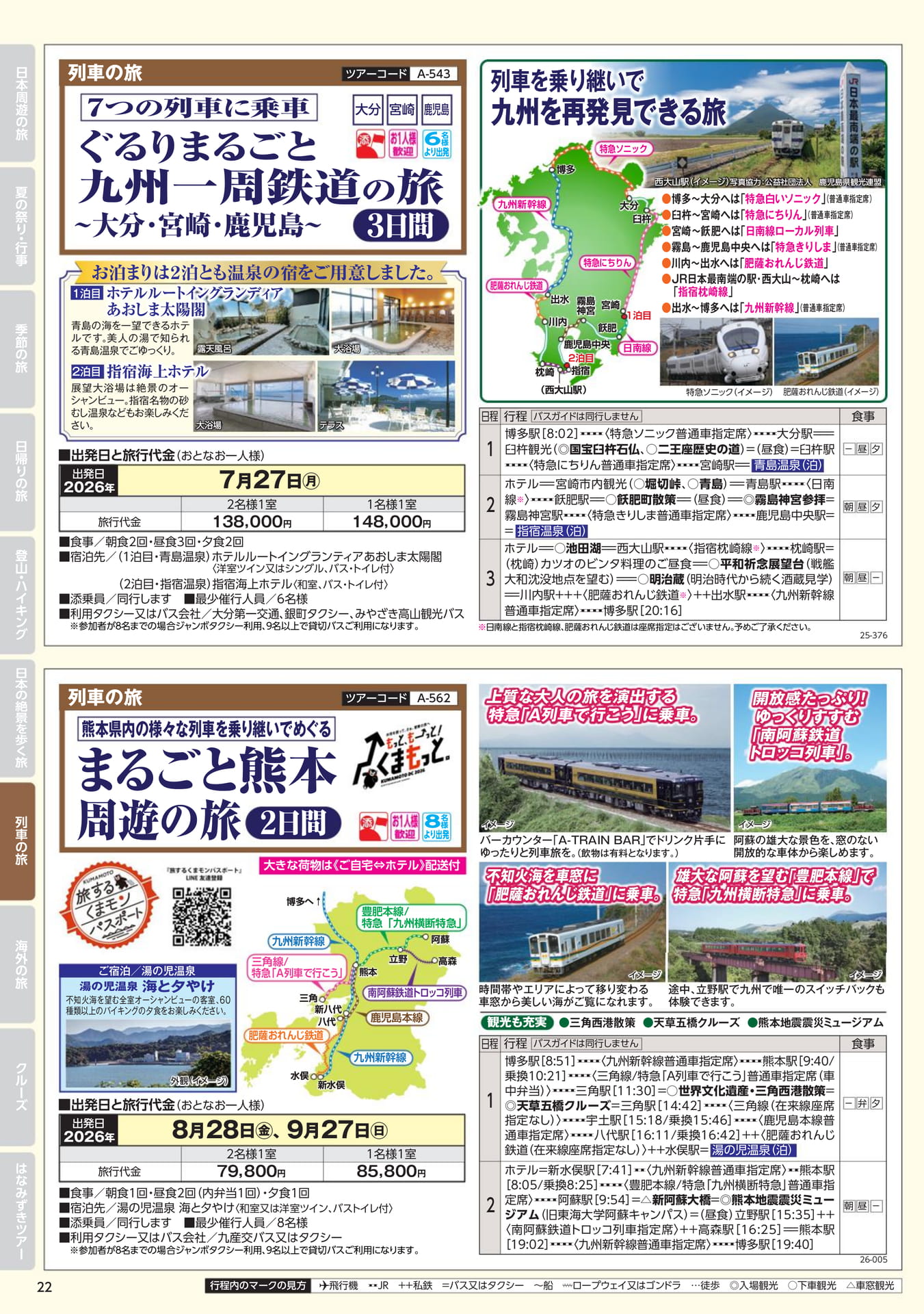 Page 22(22ページ目)
