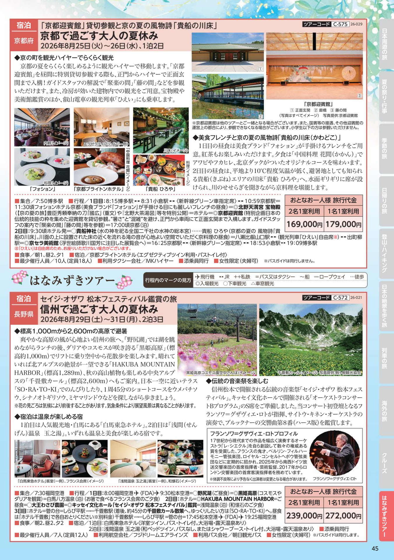 Page 45(45ページ目)