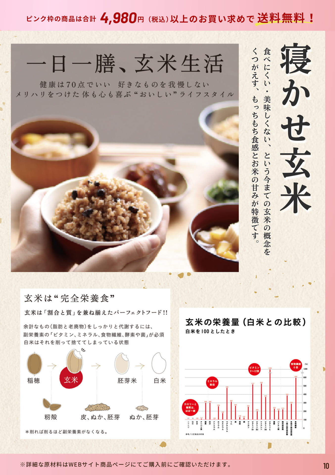 Page 10(10ページ目)