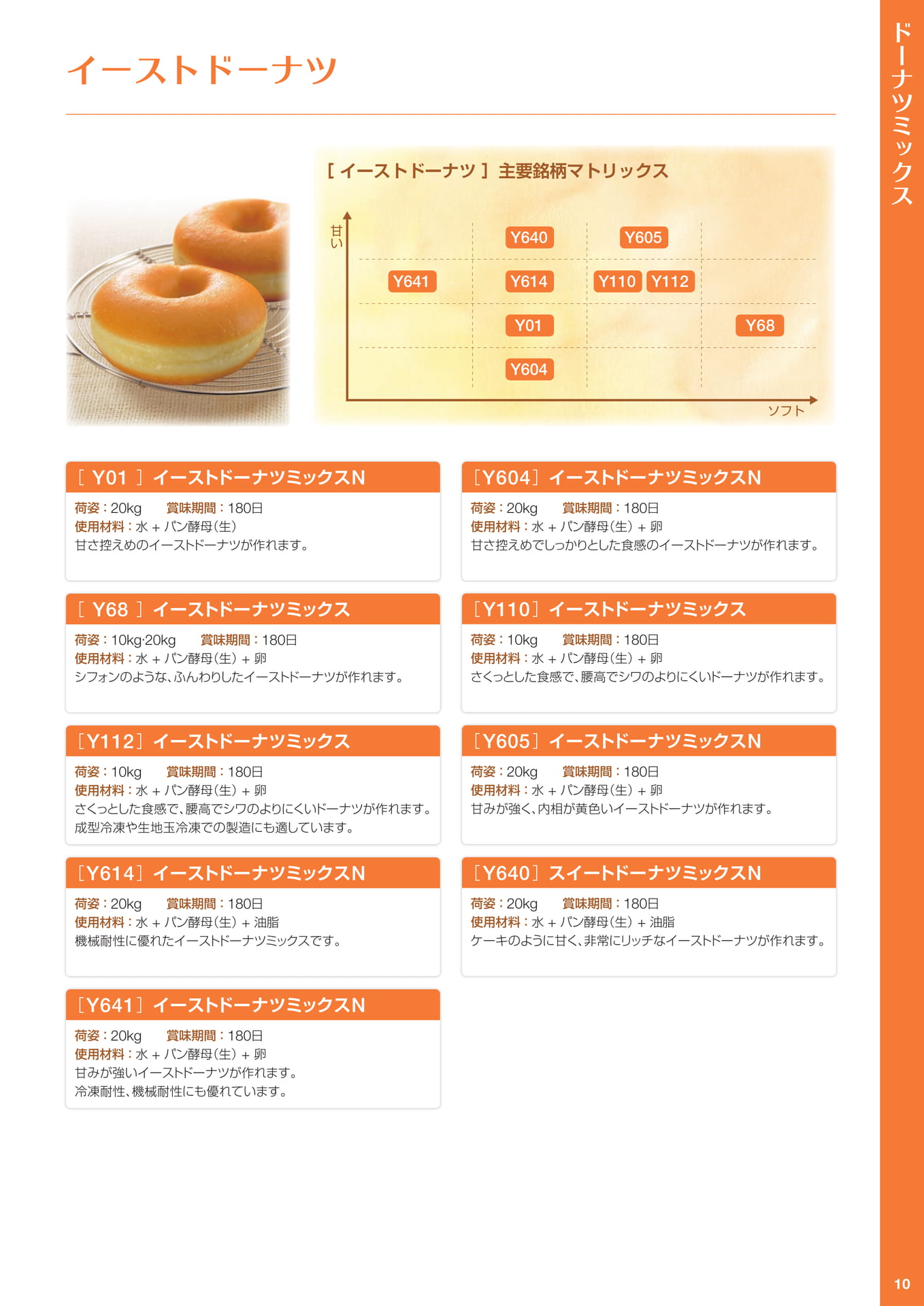 ページ（11ページ目）