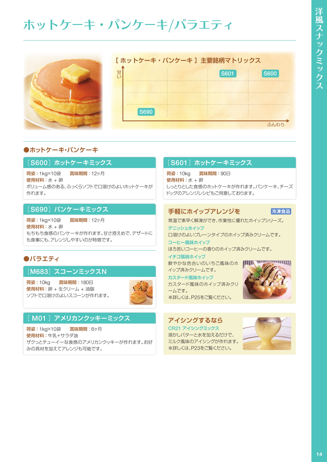 ページ（15ページ目）