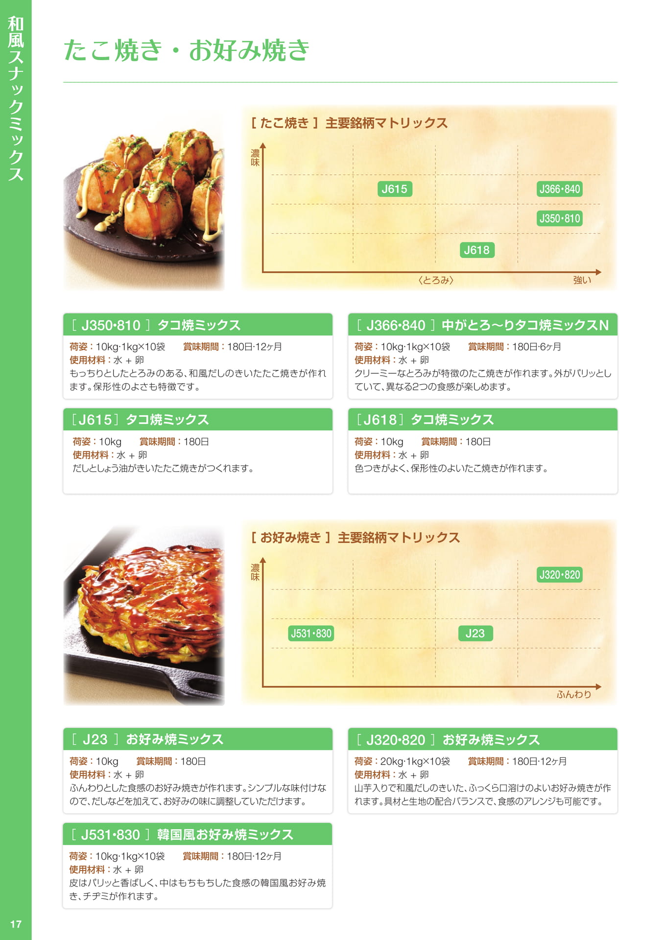 ページ（18ページ目）