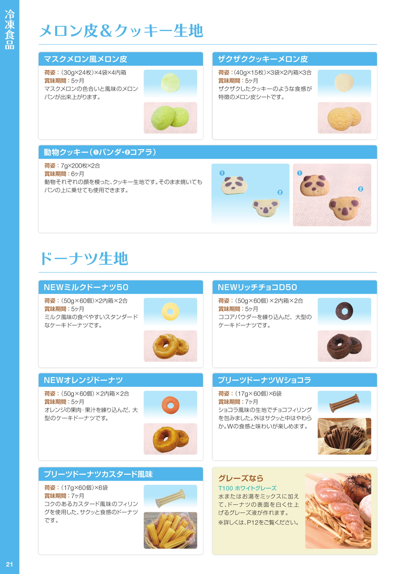 ページ（22ページ目）