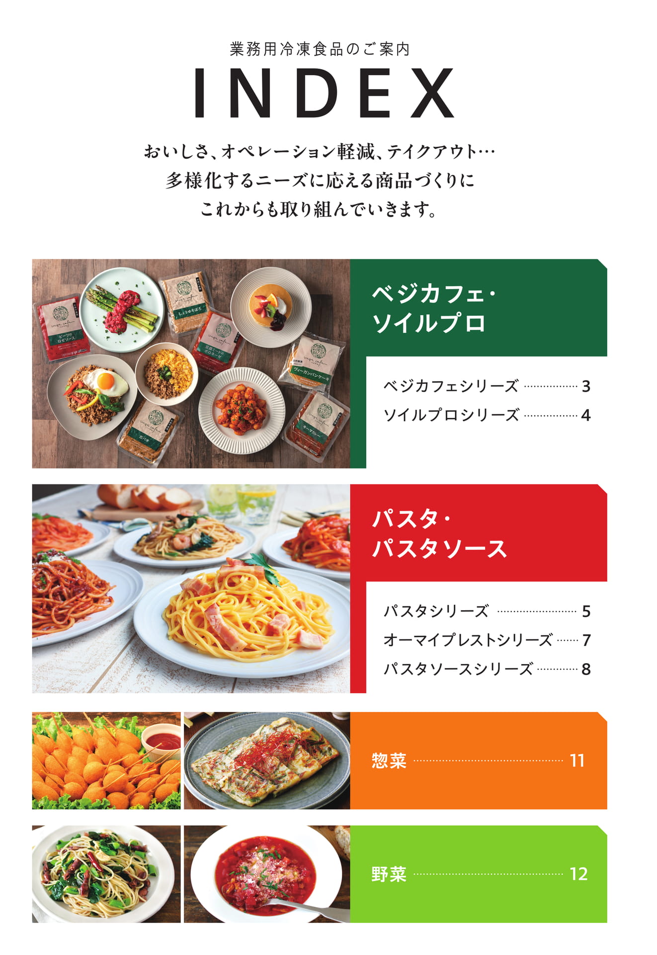 INDEX（2ページ目）