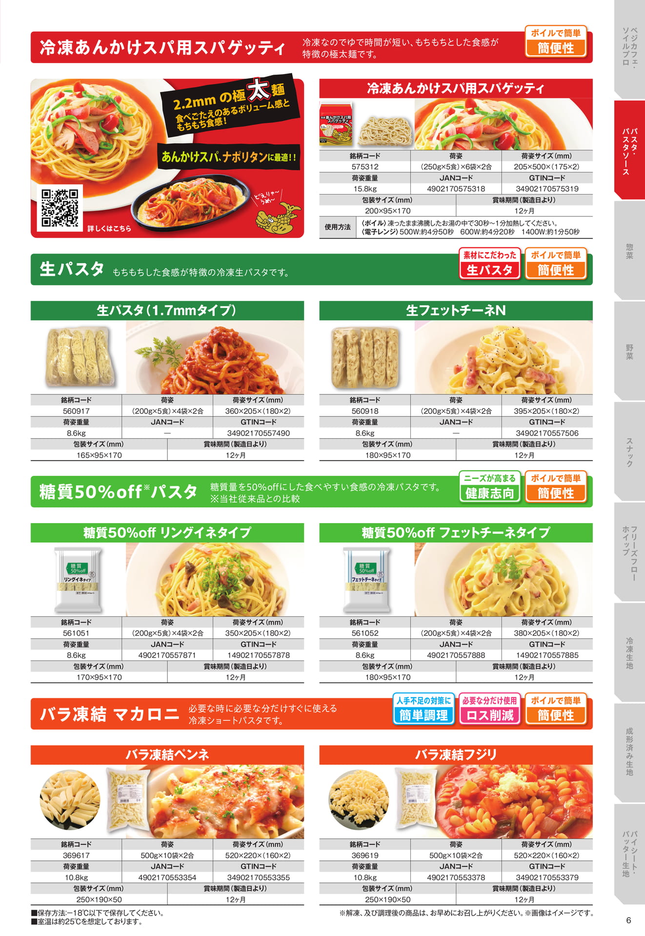 生パスタ・糖質オフパスタ（7ページ目）