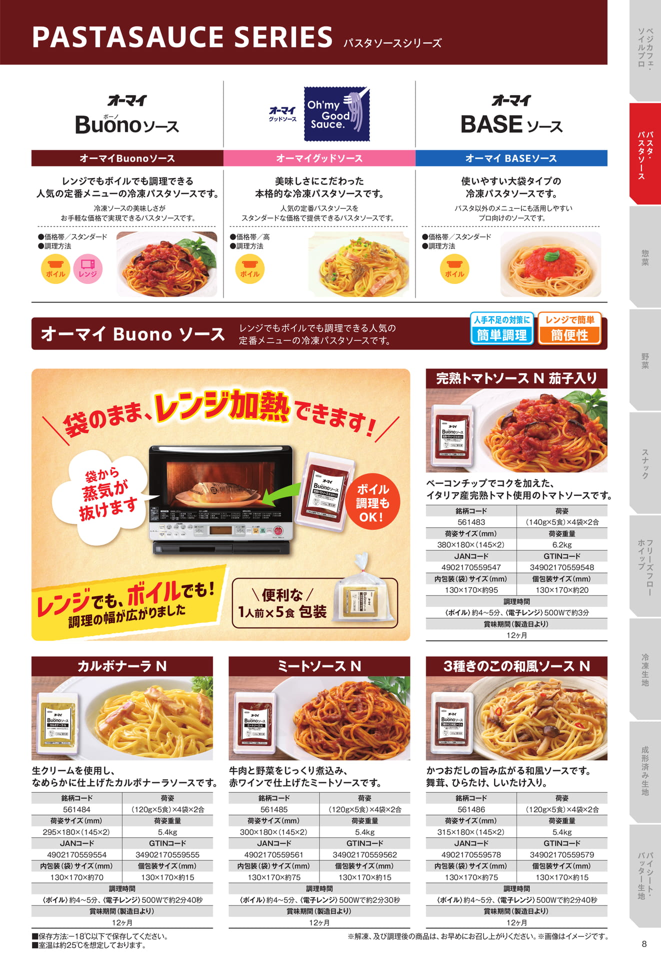 パスタソースシリーズ（9ページ目）