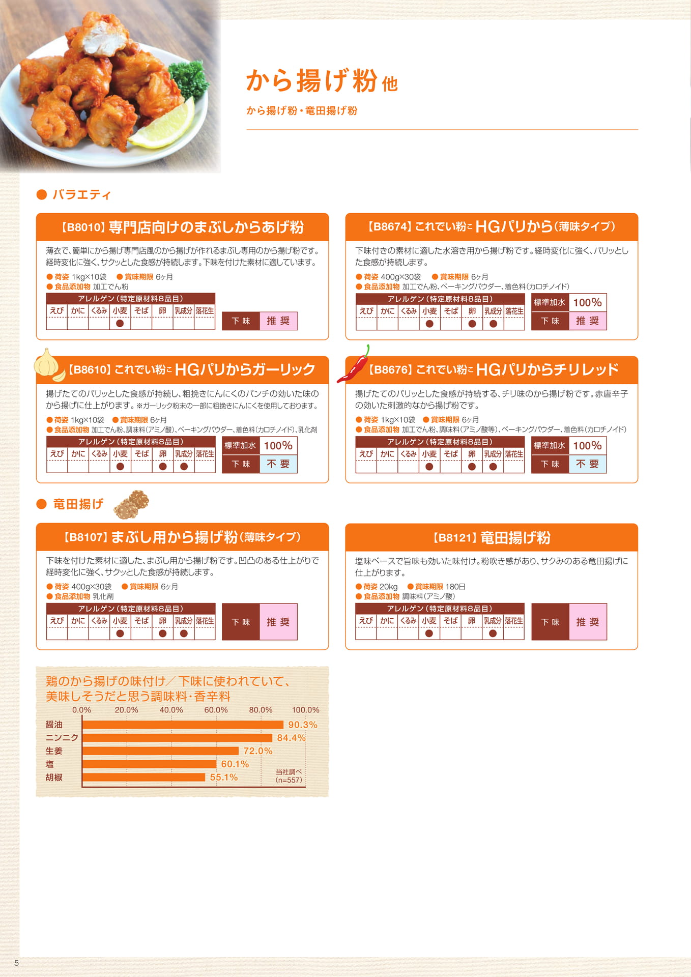 ページ（6ページ目）