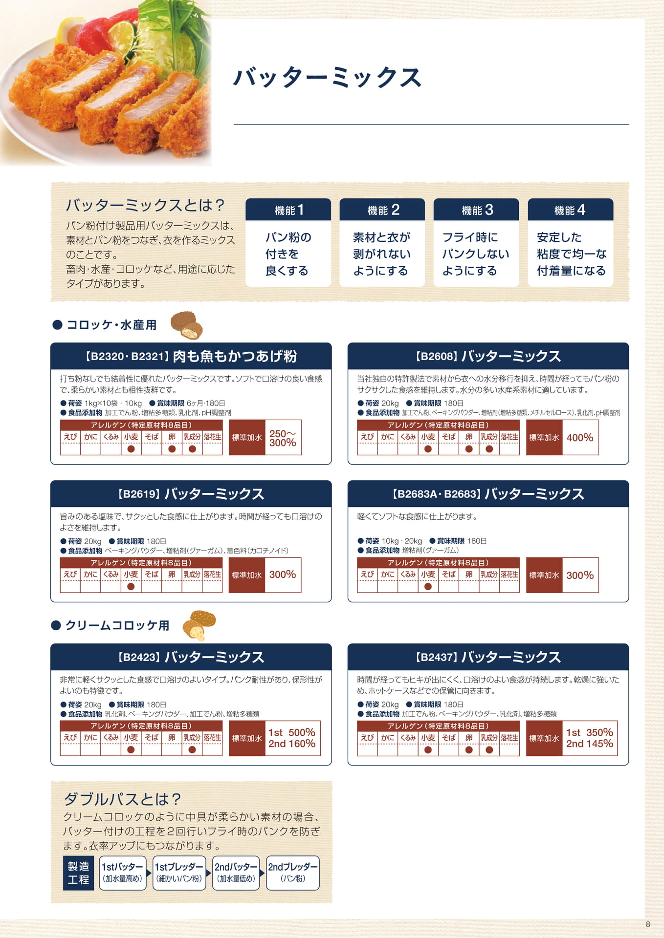 ページ（9ページ目）