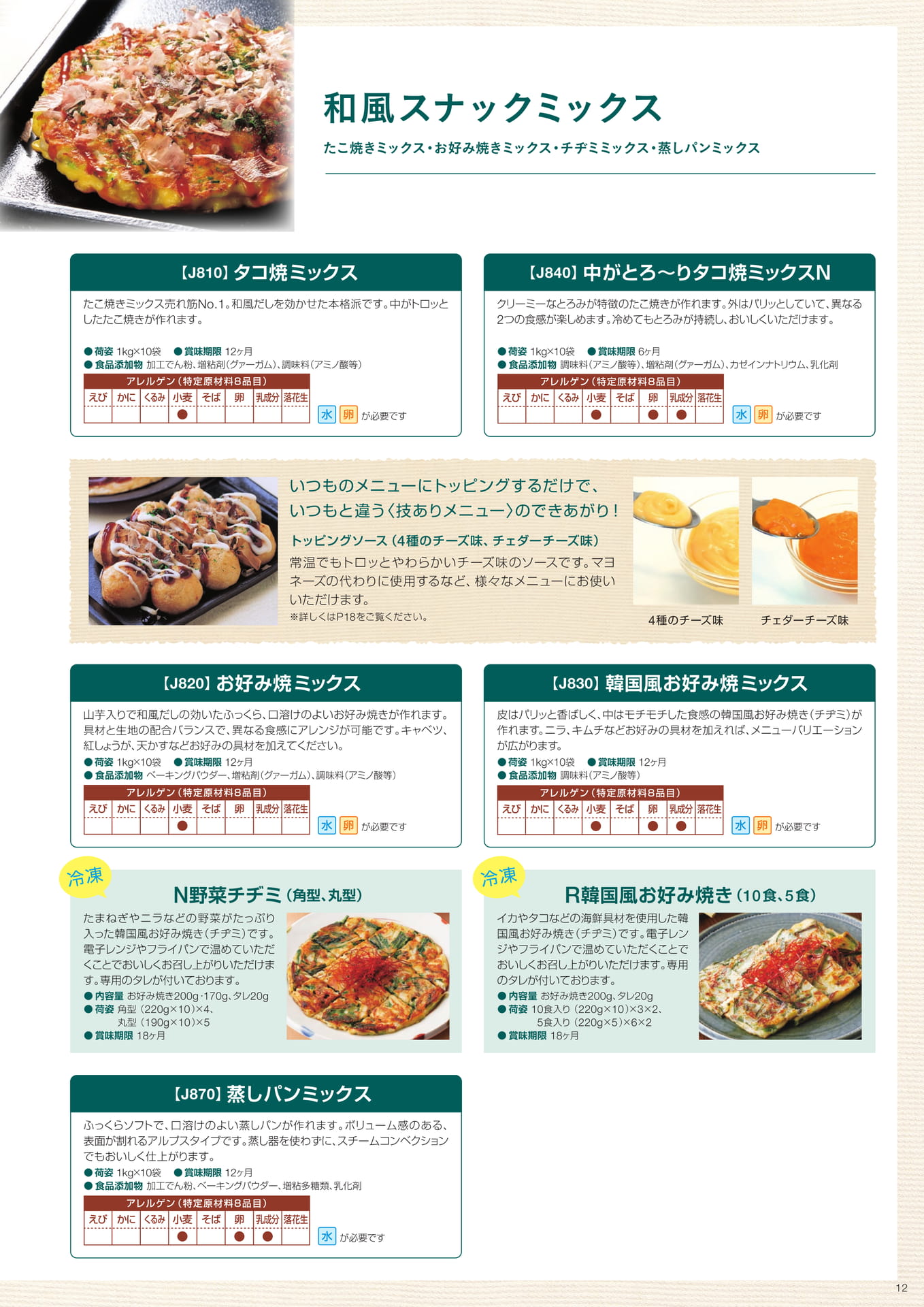 ページ（13ページ目）
