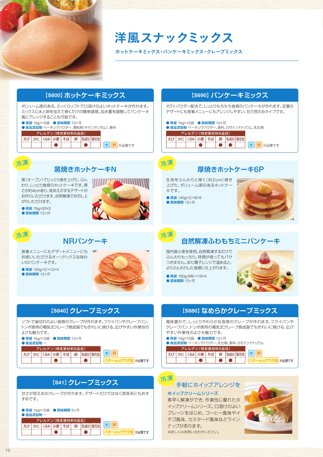 ページ（14ページ目）
