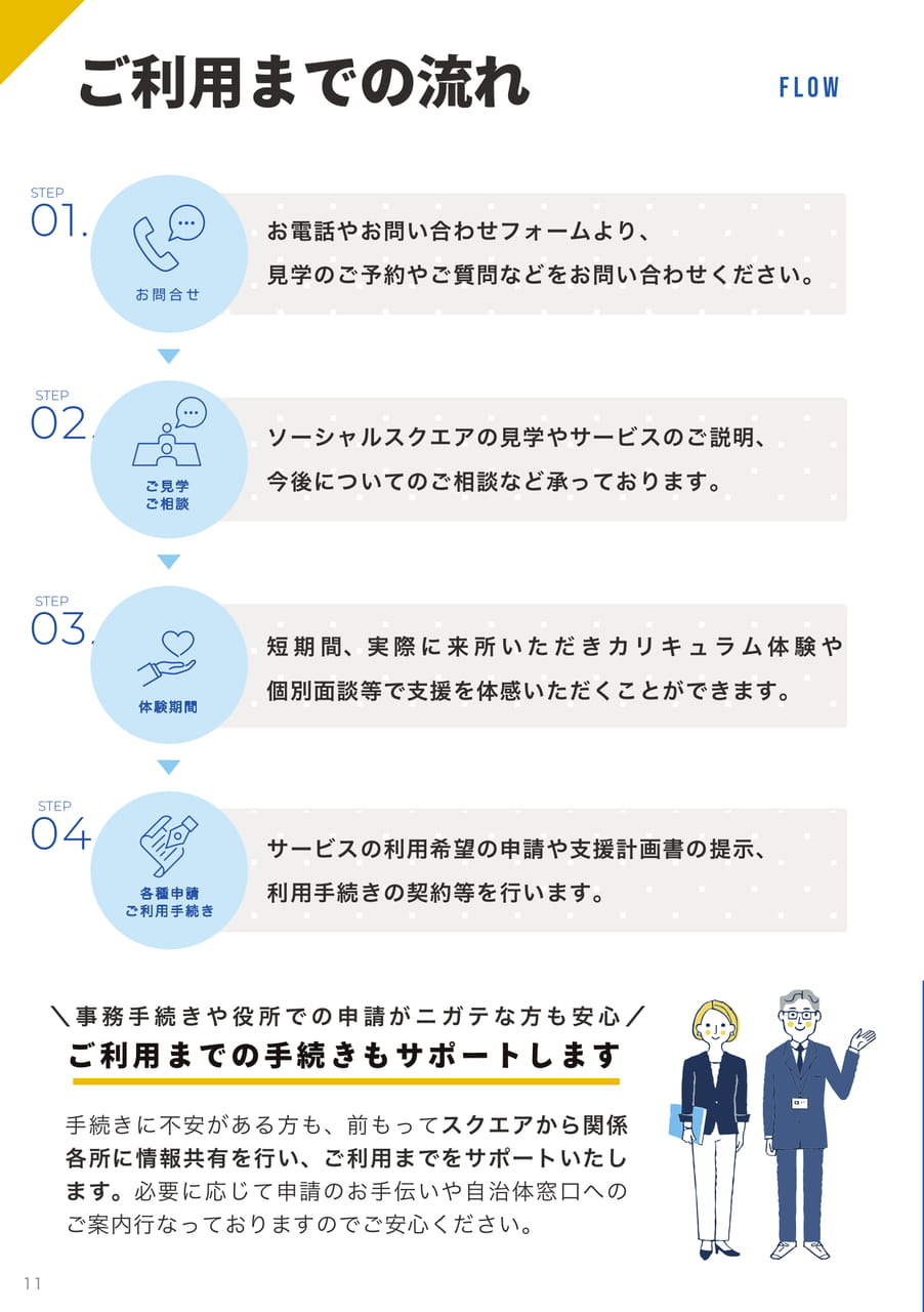 ソーシャルスクエア関西エリア| ご利用までの流れ(7ページ目)