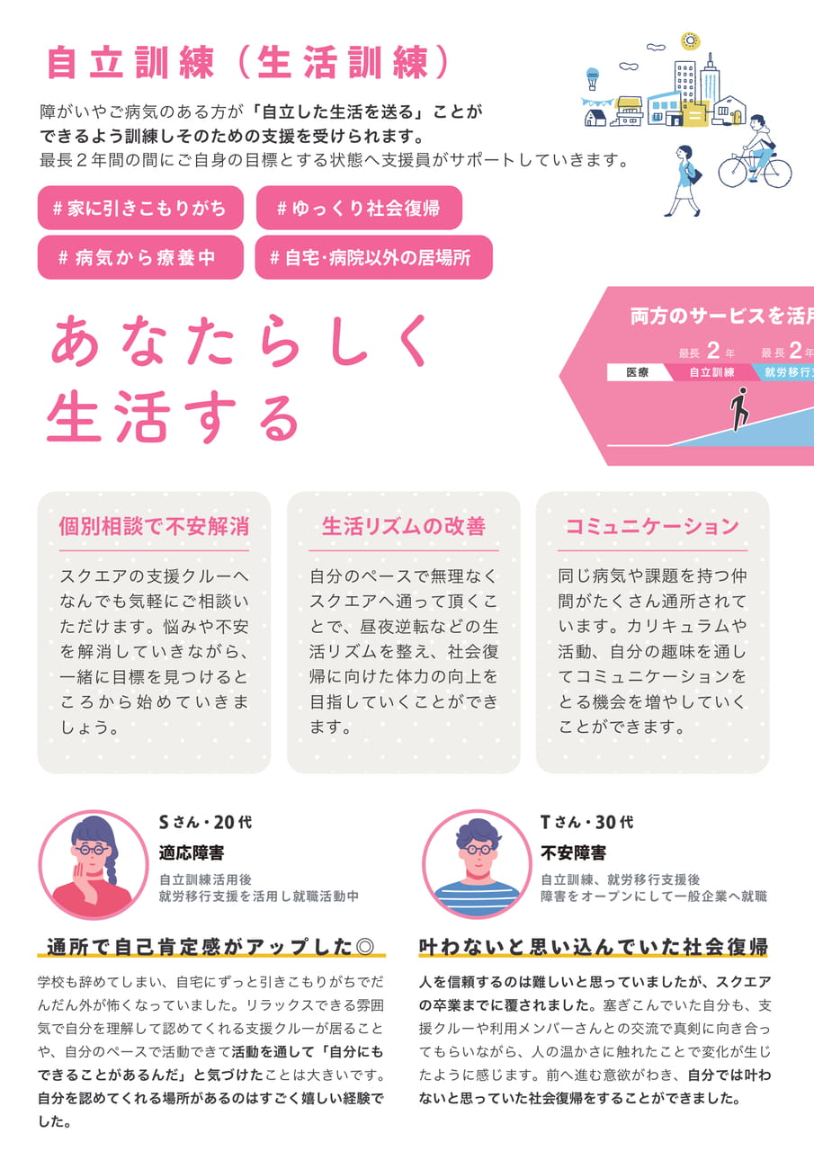 ソーシャルスクエア郡山エリア｜自立訓練（2ページ目）