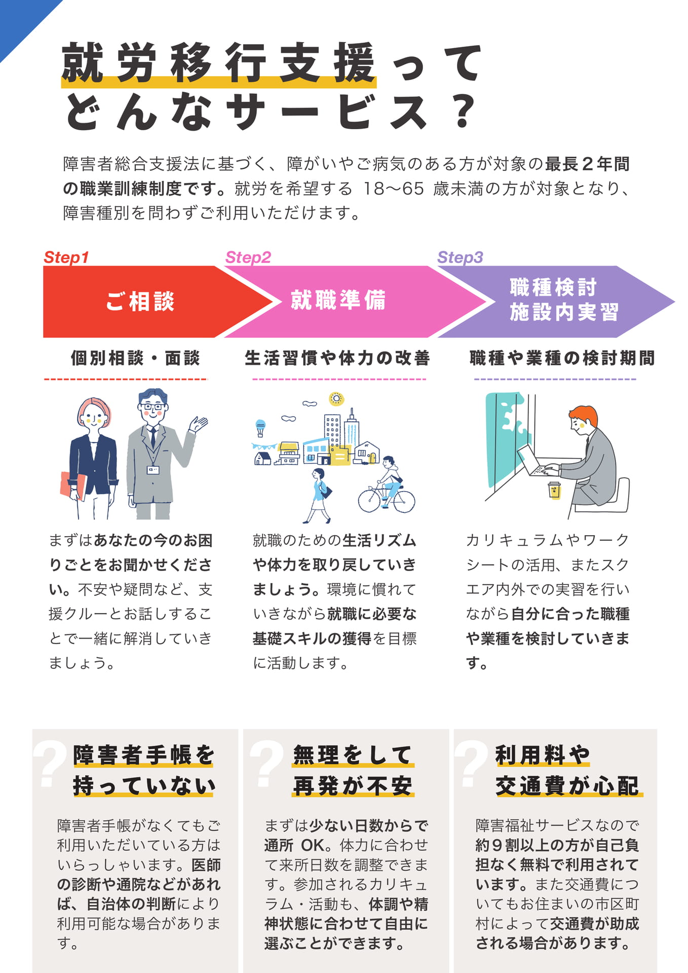 就労支援（6ページ目）