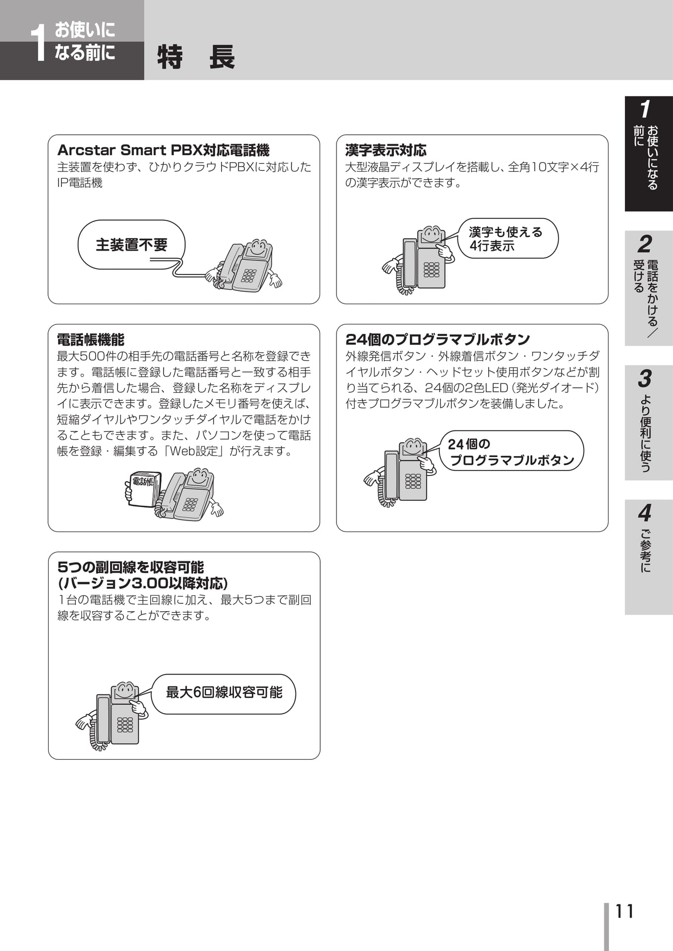 Page 12(12ページ目)