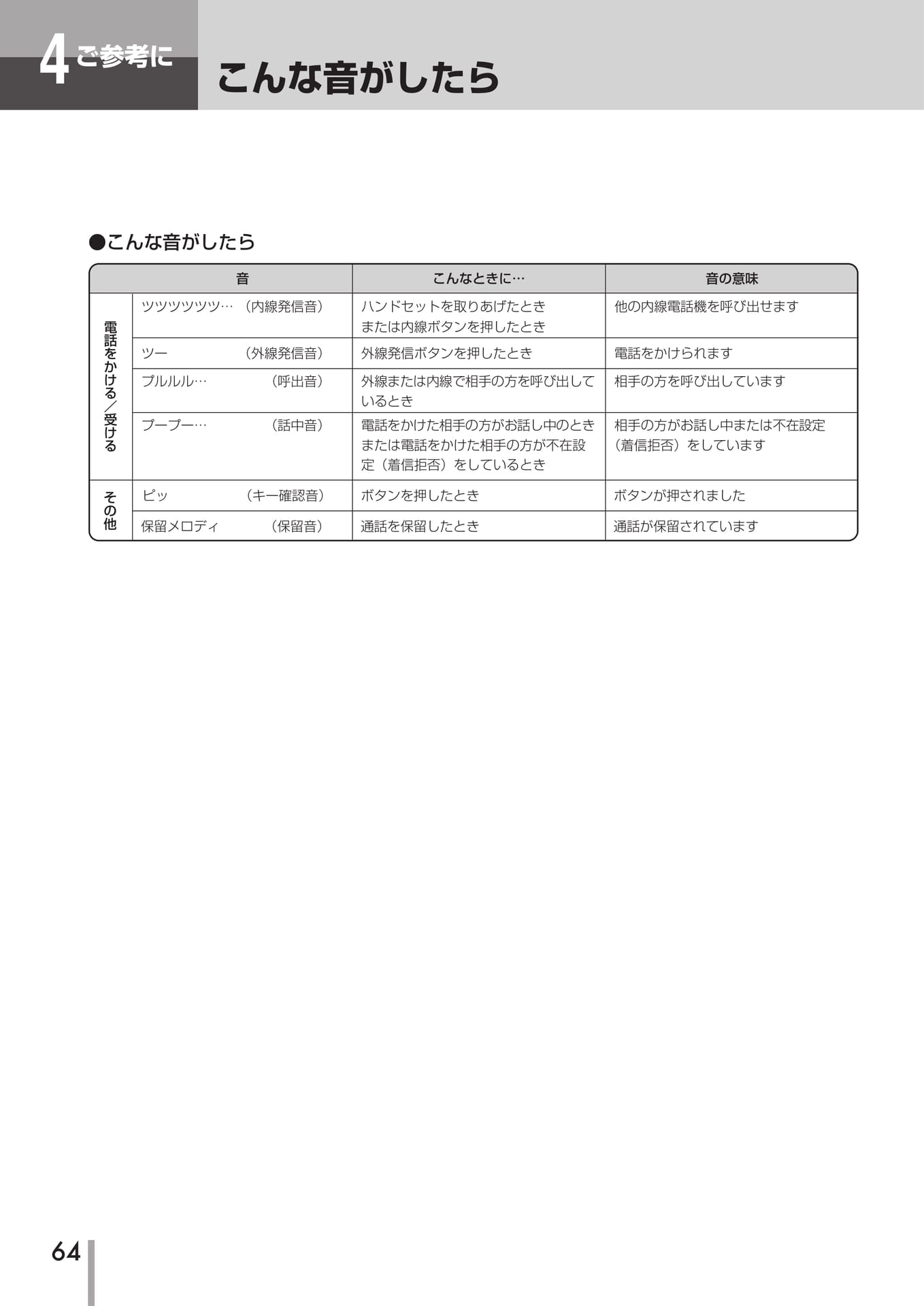 Page 65(65ページ目)