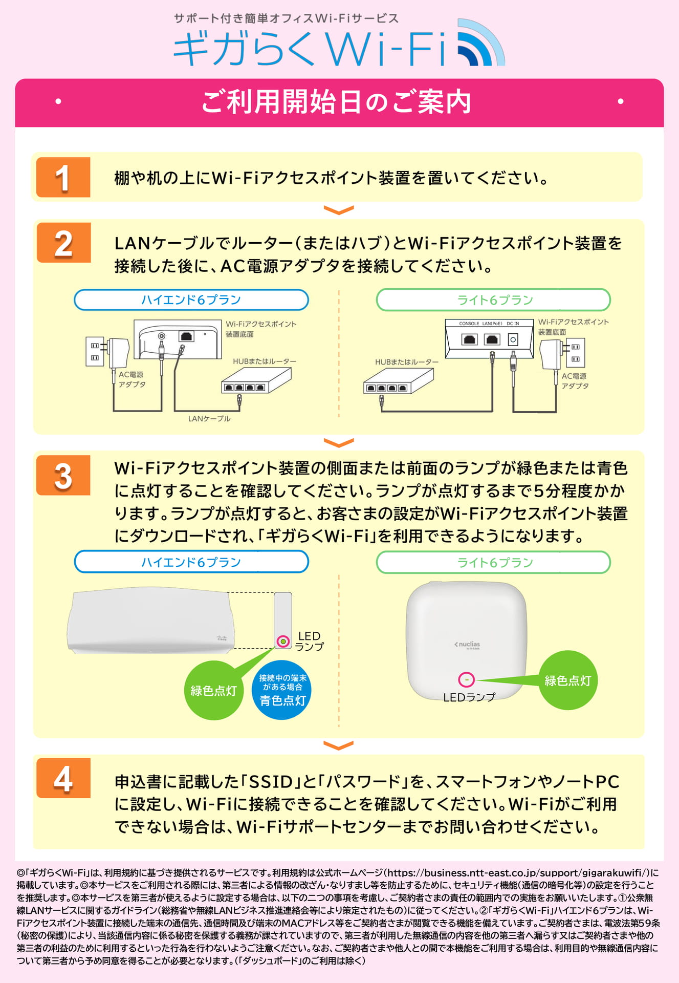 Page 2(2ページ目)