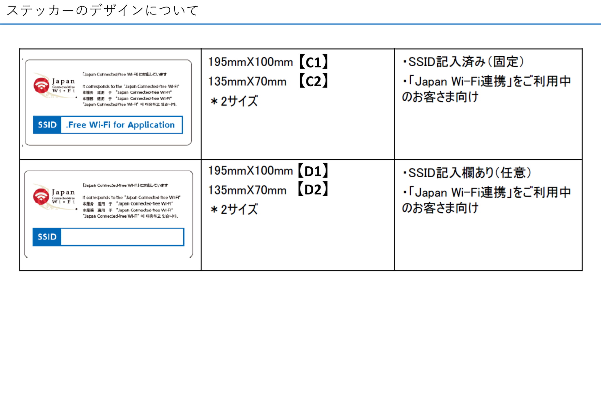 Page 2（2ページ目）