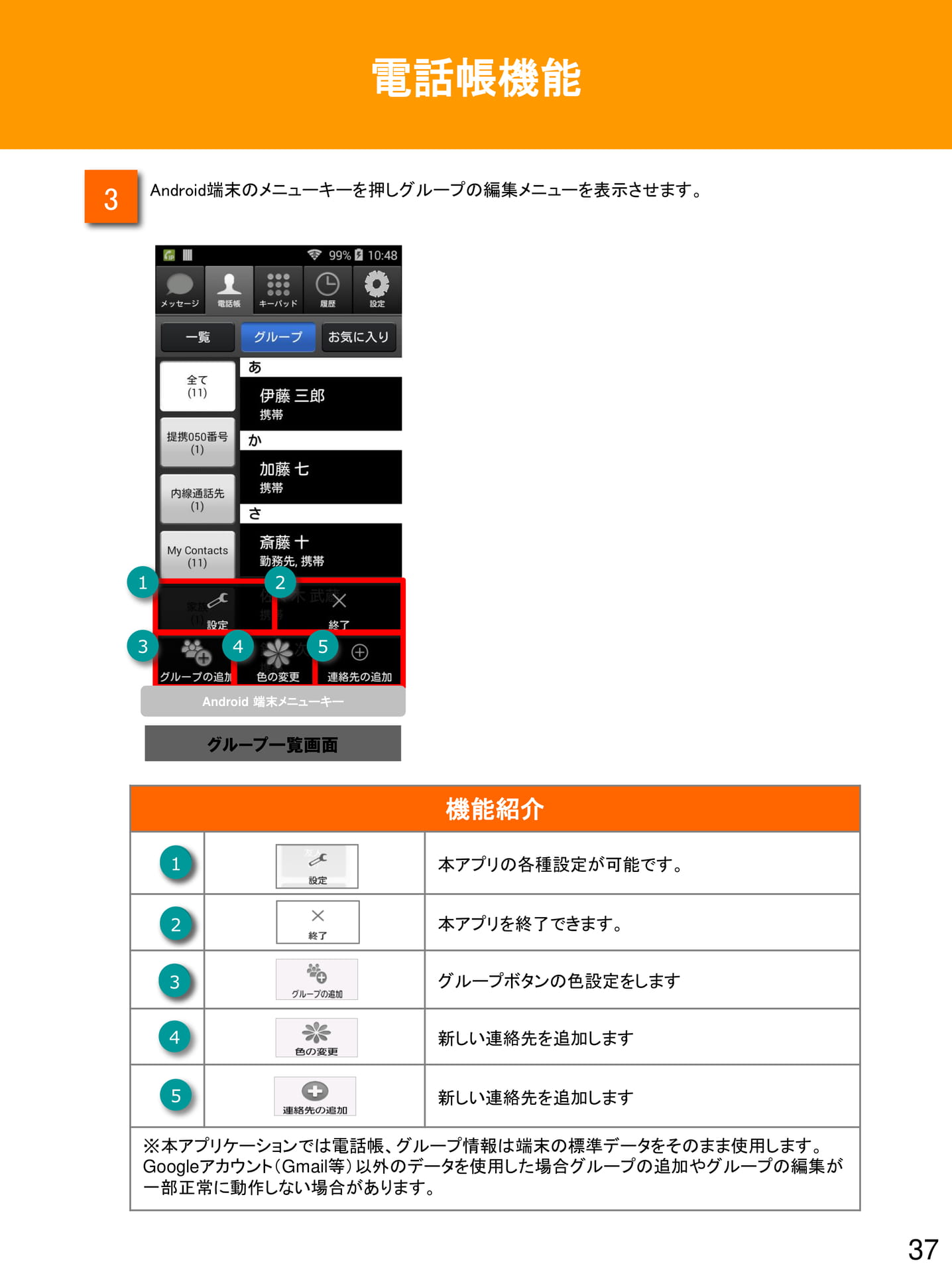 Page 37(37ページ目)