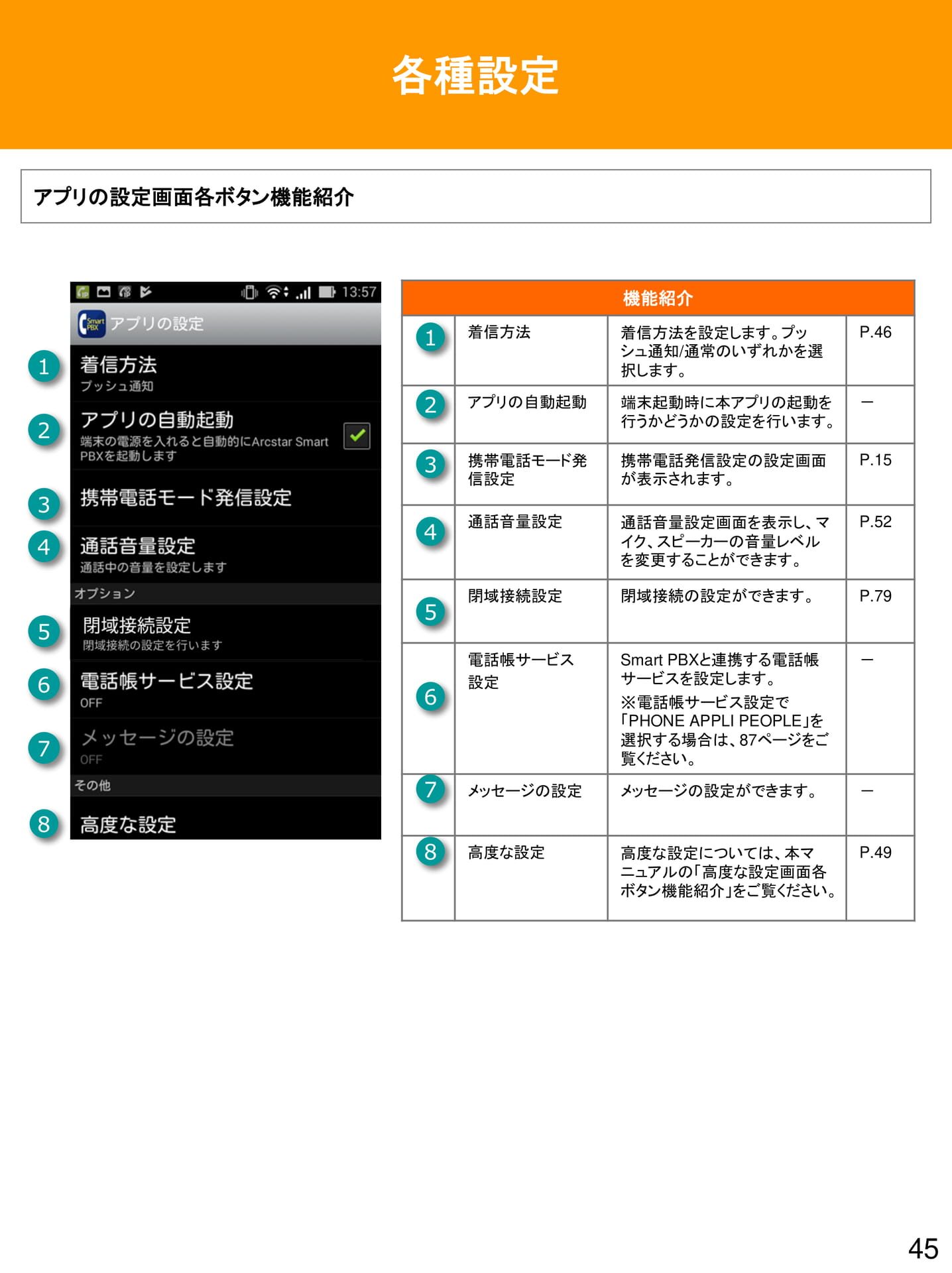 Page 45(45ページ目)