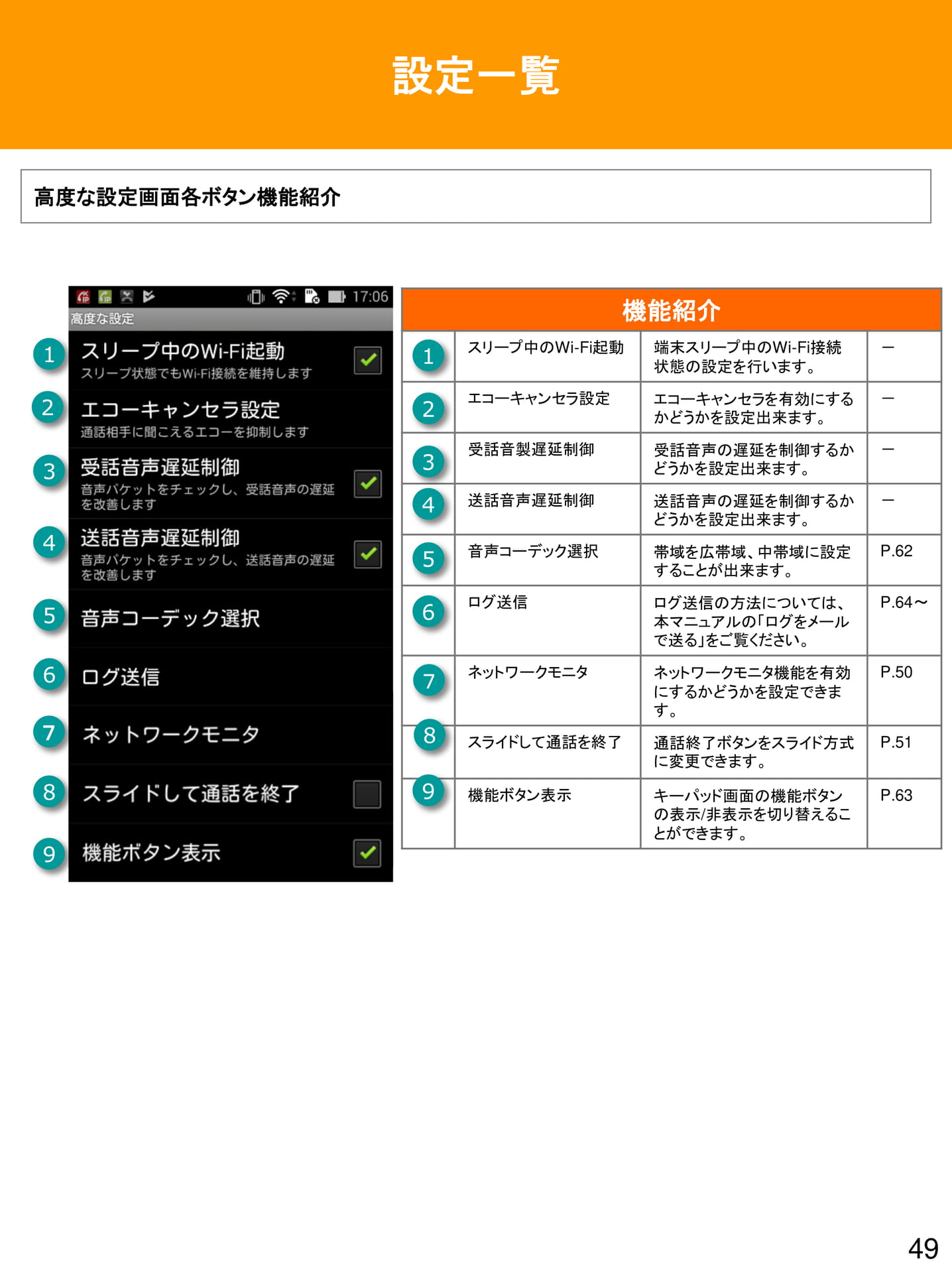 Page 49(49ページ目)