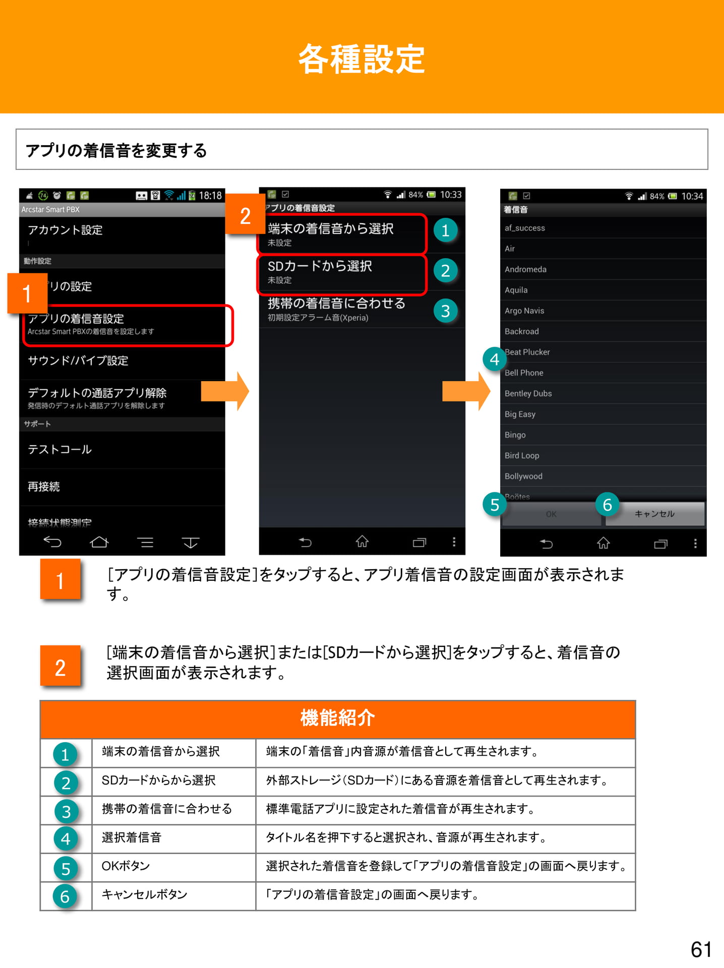 Page 61(61ページ目)