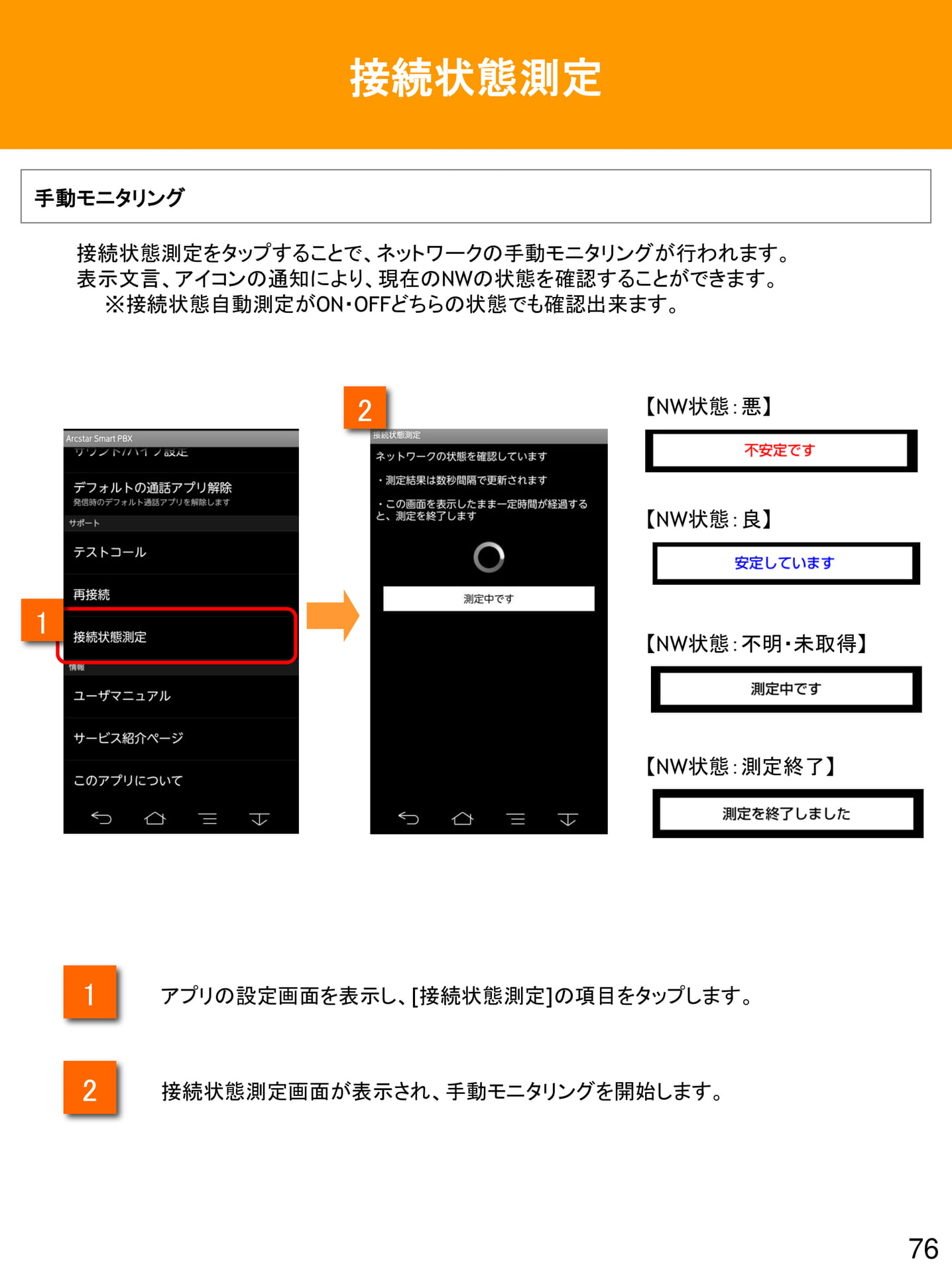 Page 76(76ページ目)