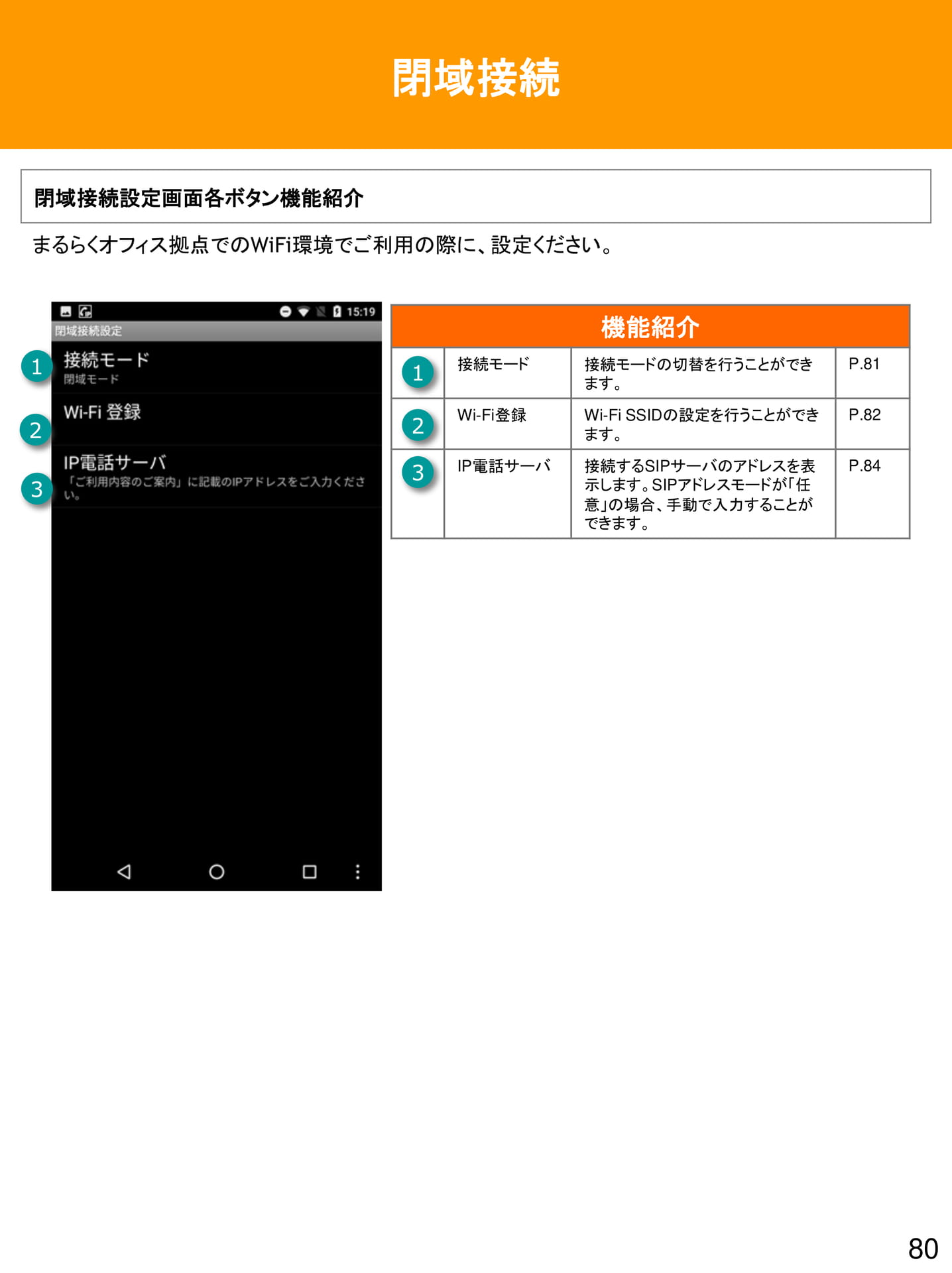 Page 80(80ページ目)