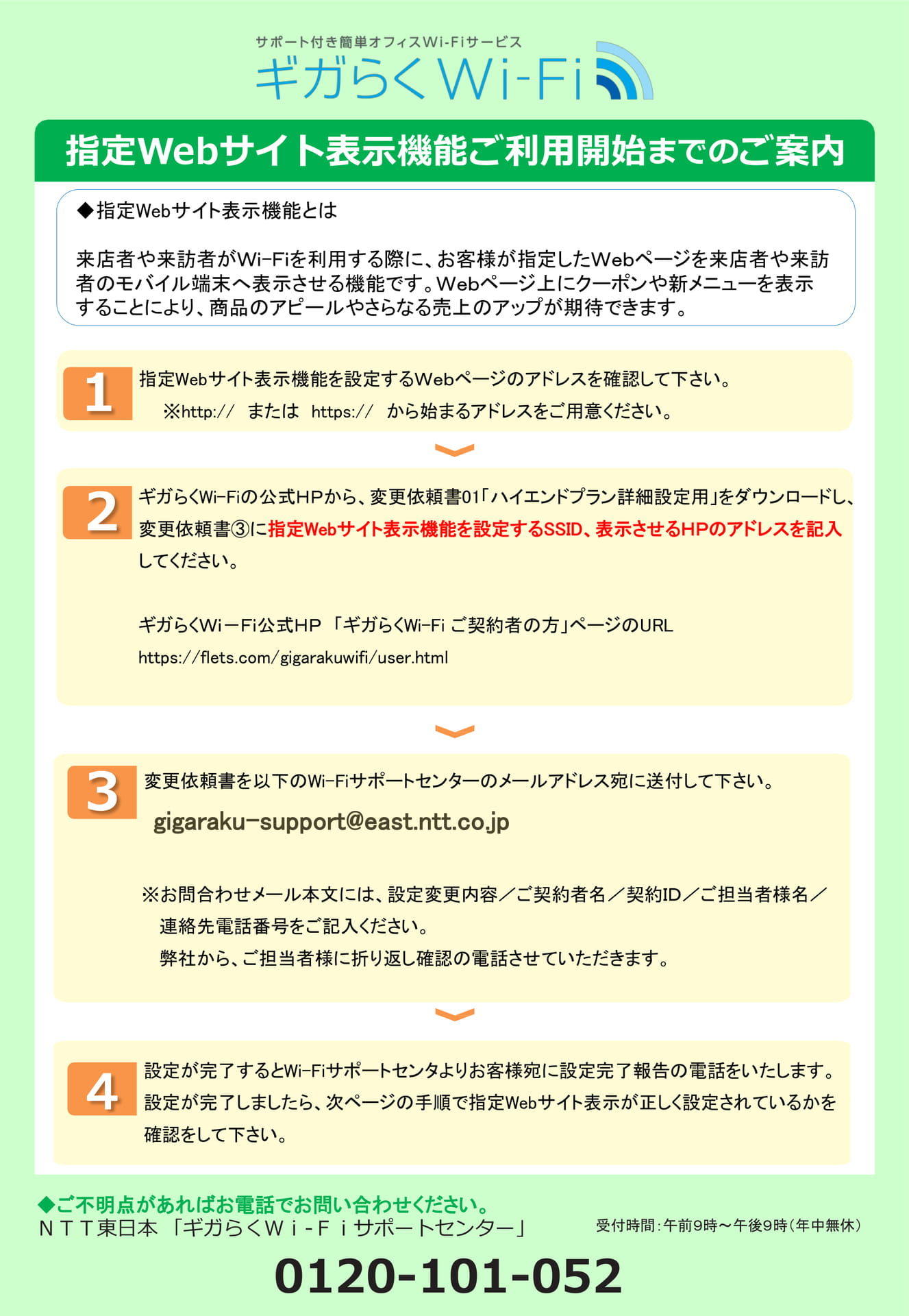 Page 1(1ページ目)