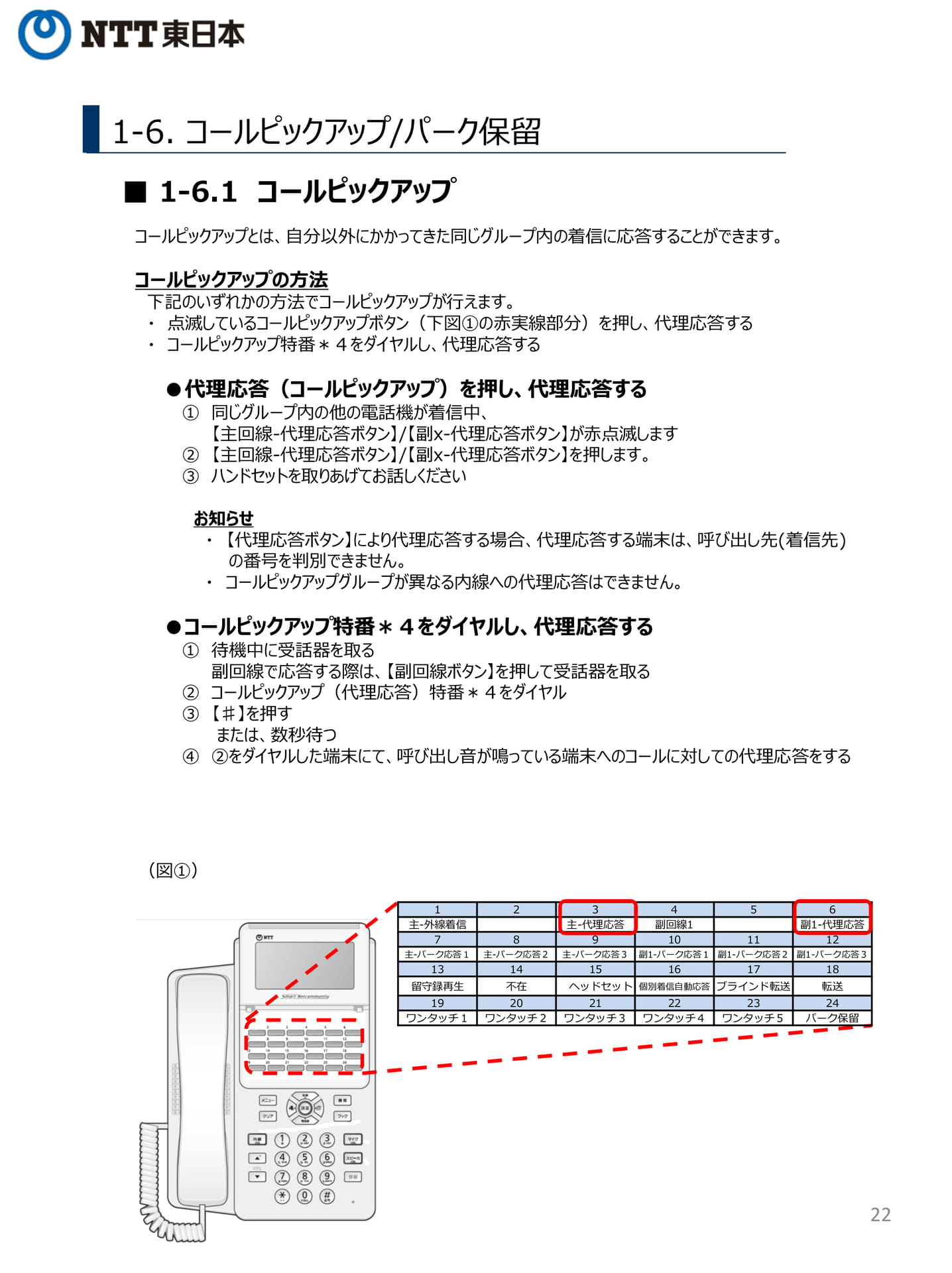 Page 22(22ページ目)