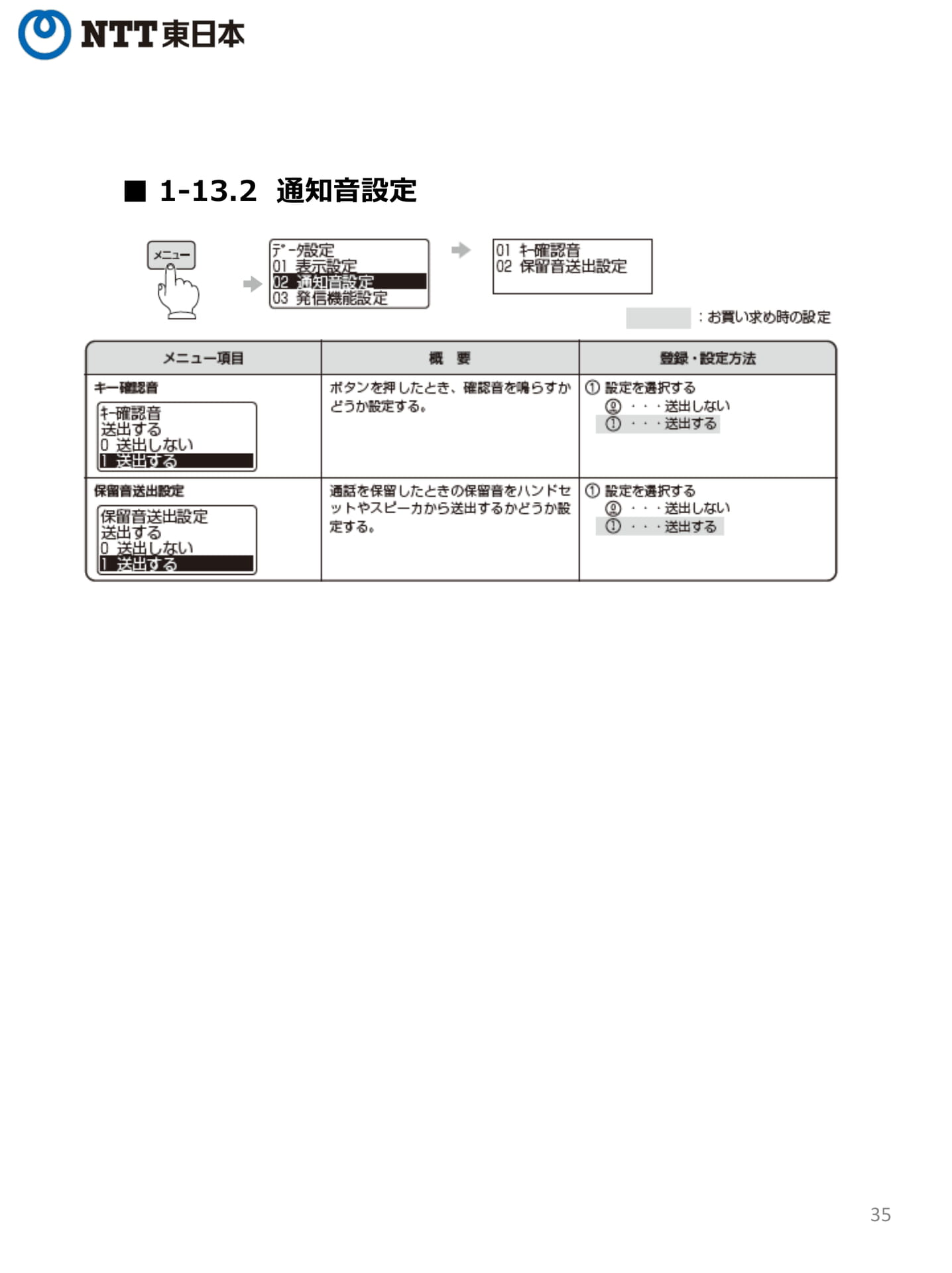 Page 35(35ページ目)