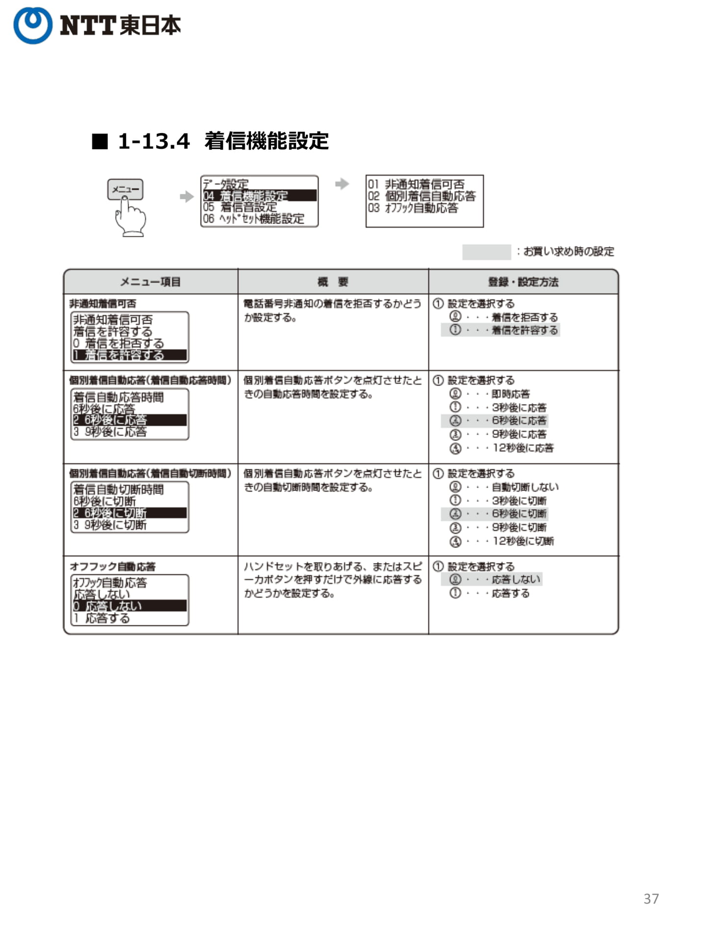 Page 37(37ページ目)