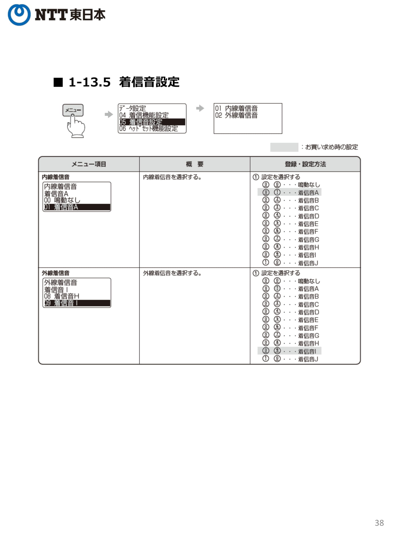 Page 38(38ページ目)