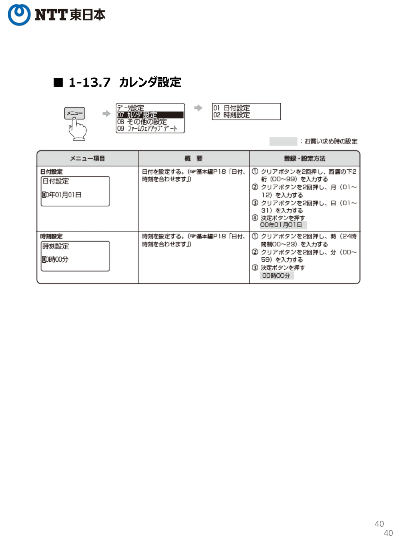 Page 40(40ページ目)