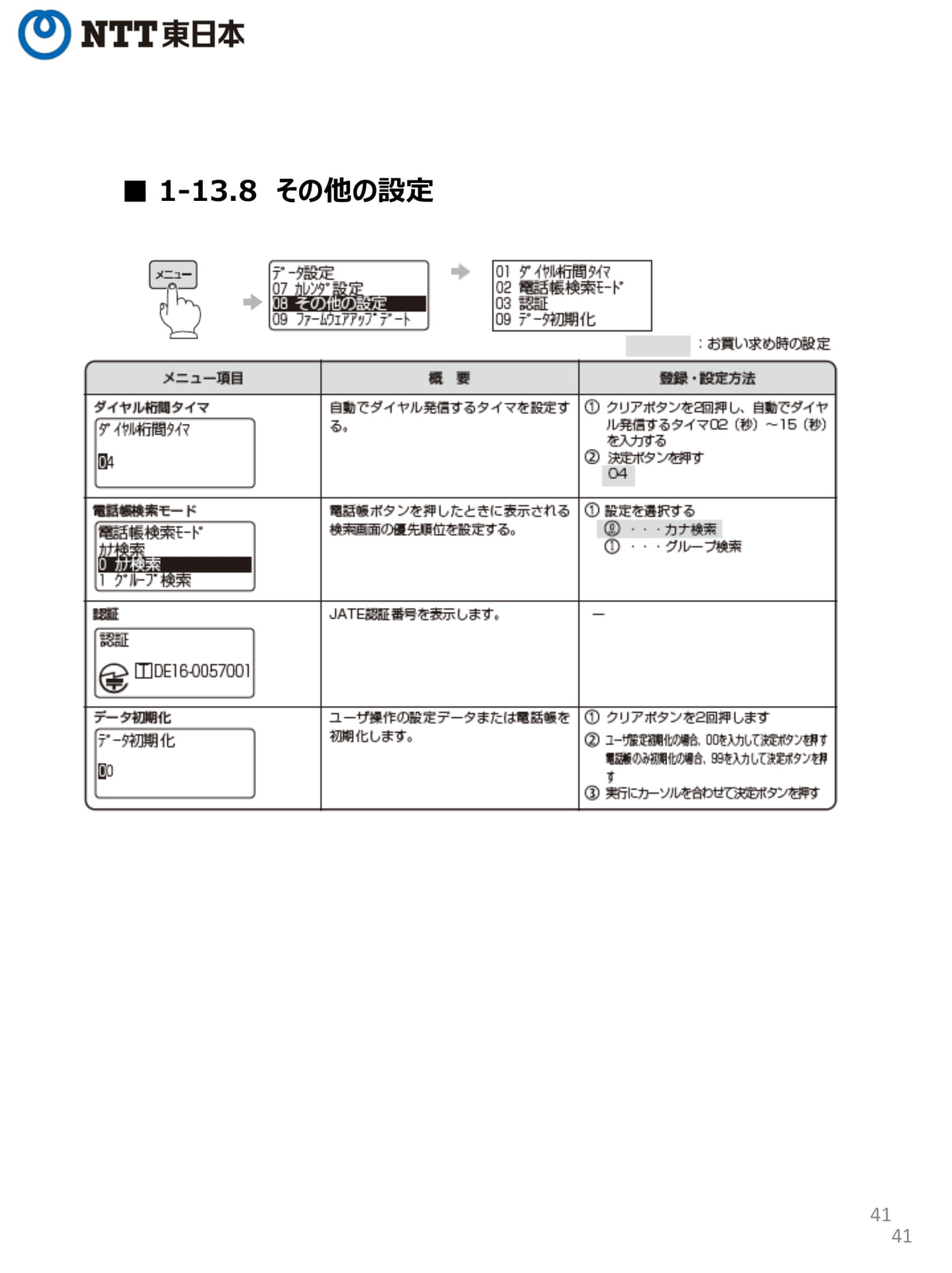 Page 41(41ページ目)