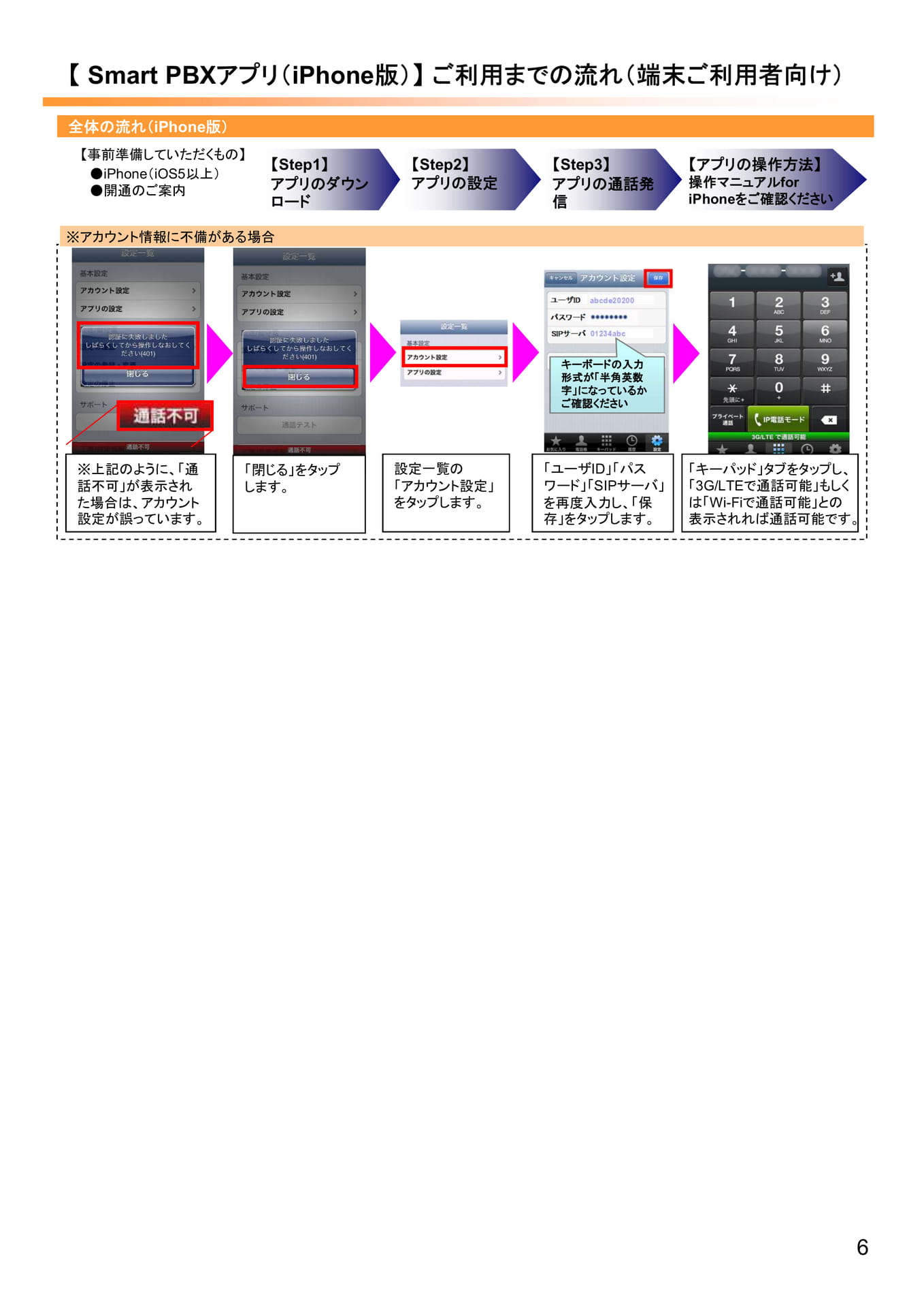 Page 6(6ページ目)