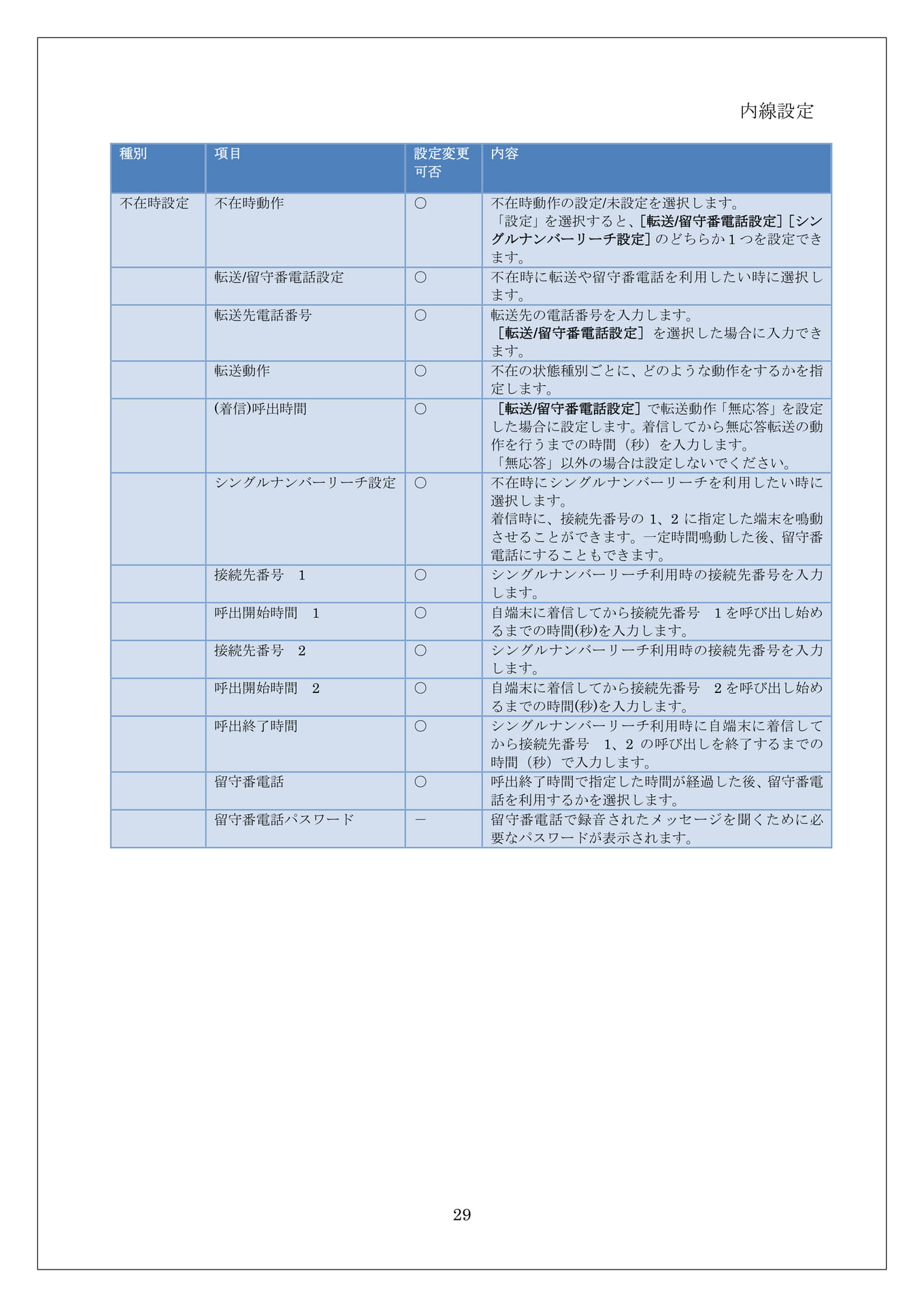 Page 033(33ページ目)