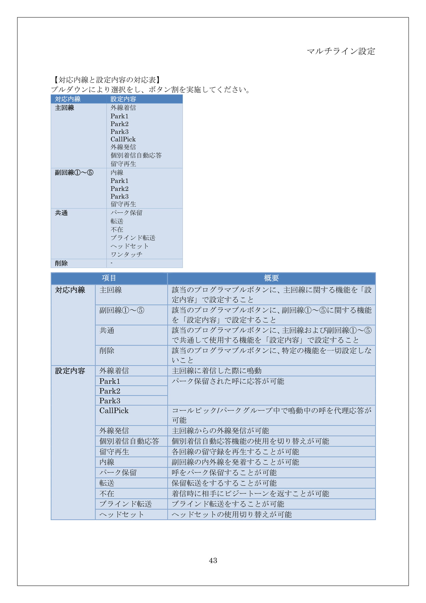 Page 047(47ページ目)