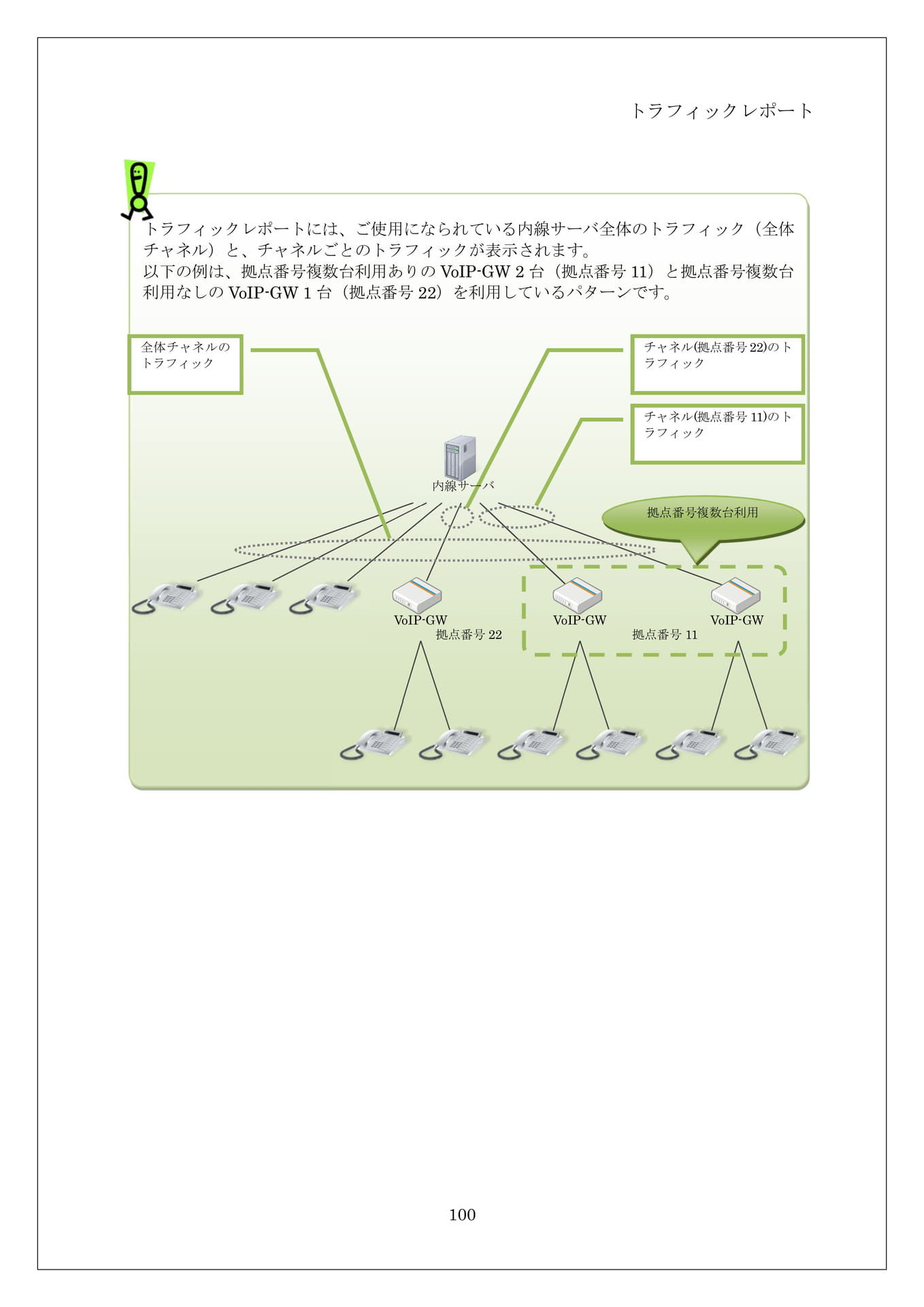 Page 104(104ページ目)