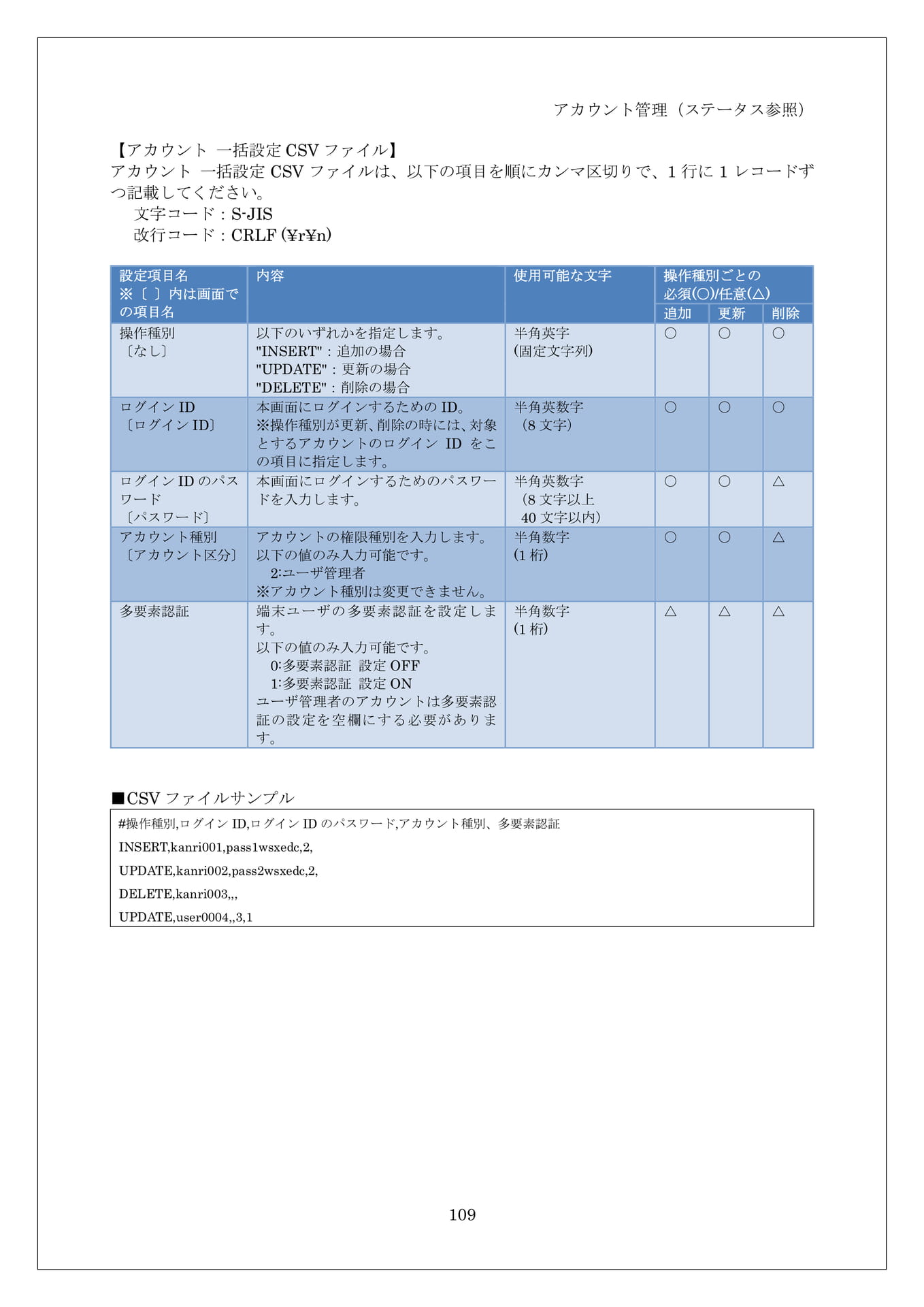 Page 113(113ページ目)