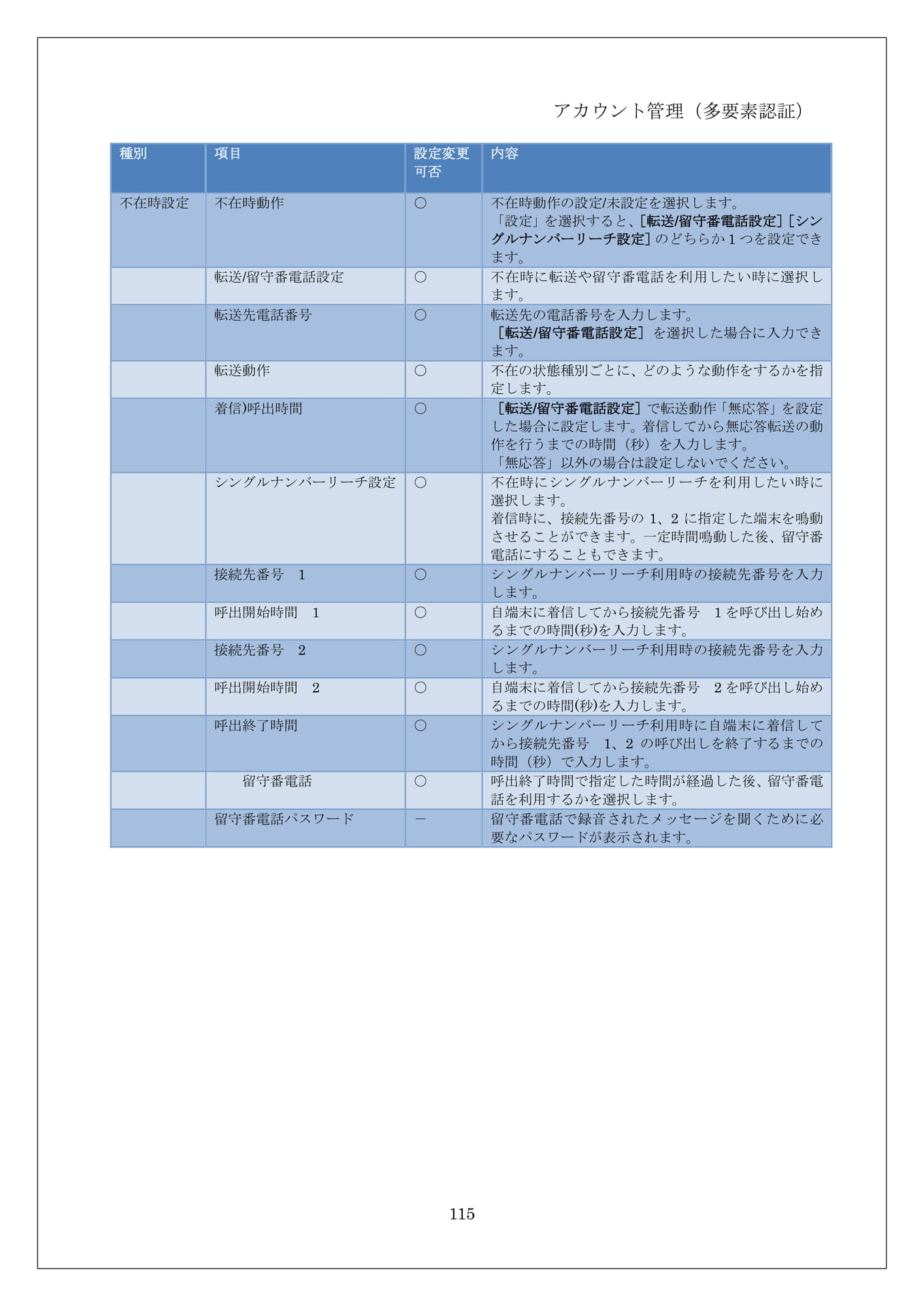 Page 119(119ページ目)